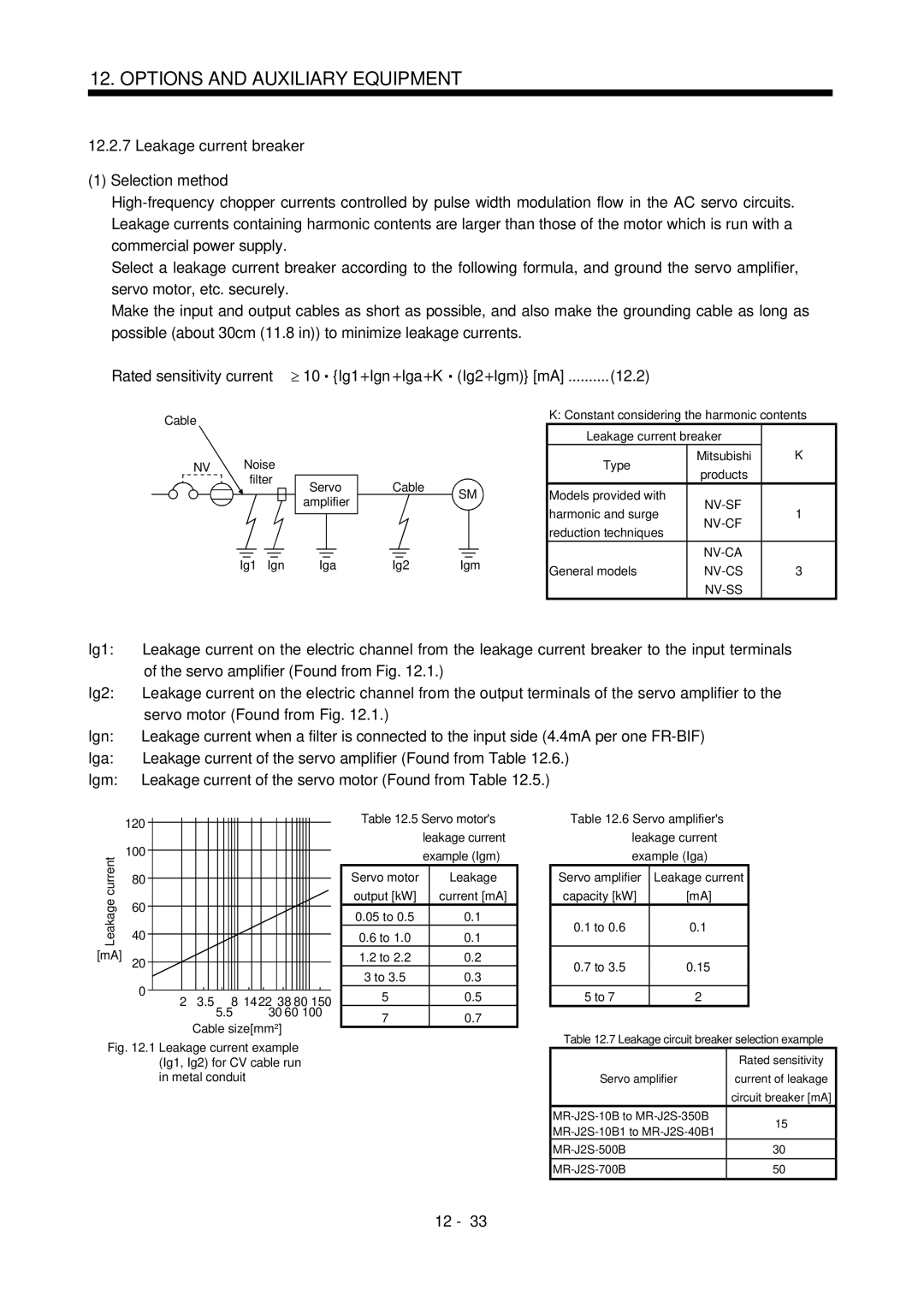 Bose MR-J2S- B instruction manual Leakage current breaker Selection method 