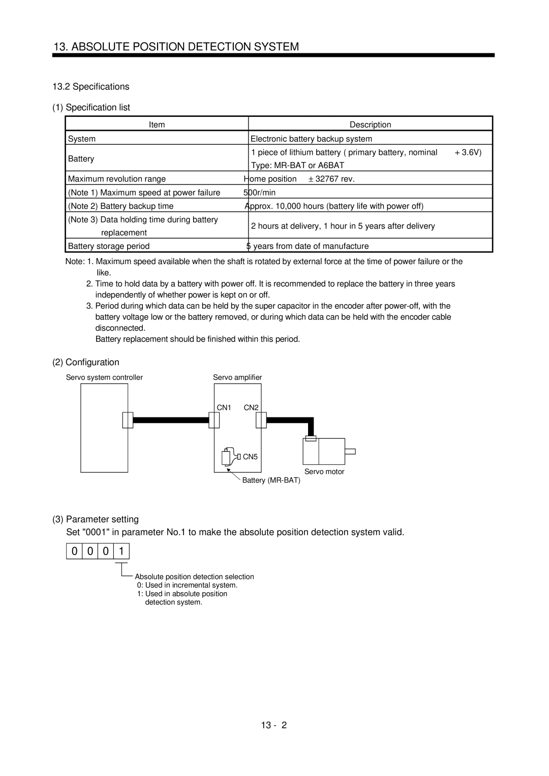 Bose MR-J2S- B instruction manual Specifications Specification list, CN1 CN2 