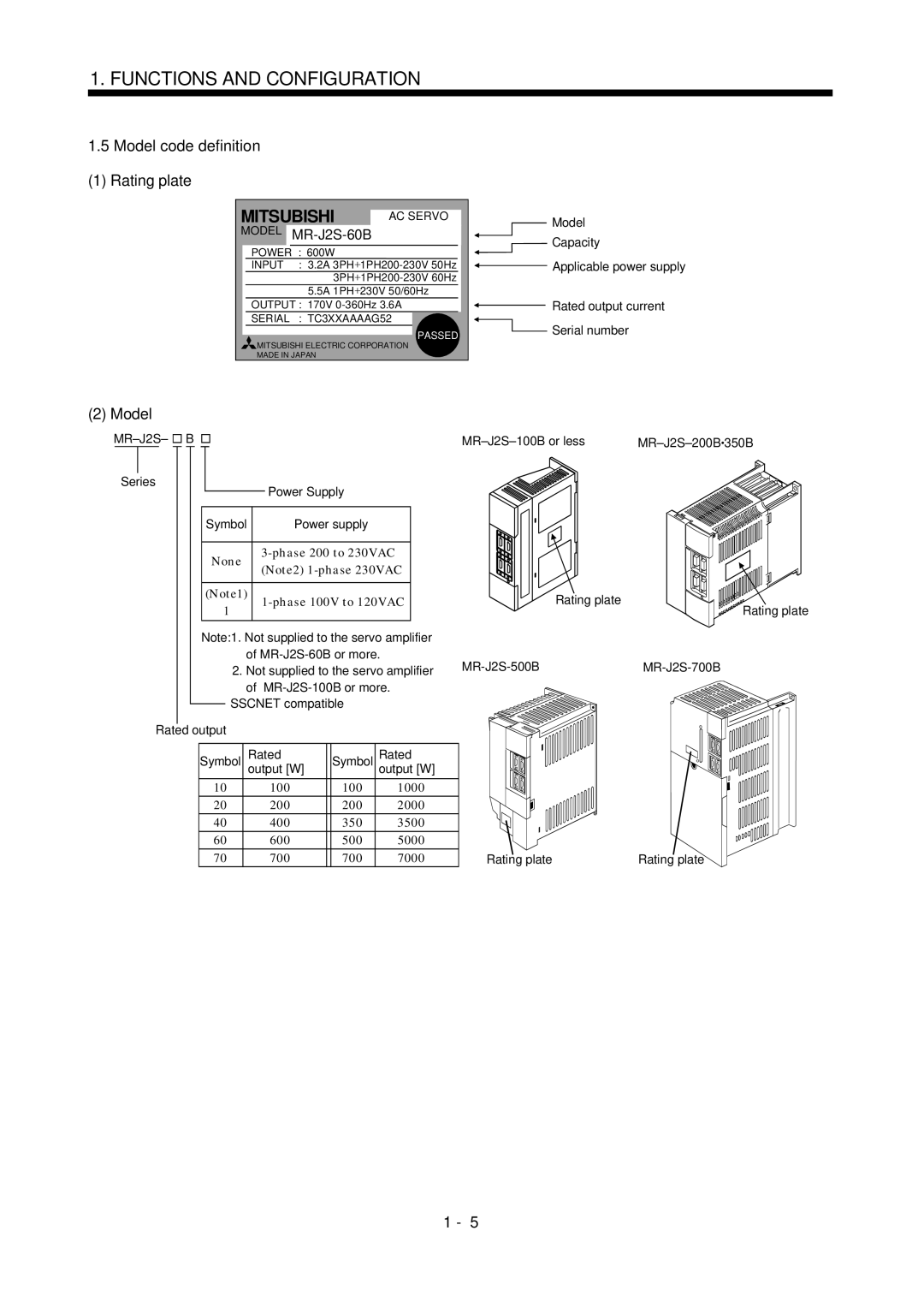 Bose MR-J2S- B Model code definition Rating plate, Phase 200 to 230VAC, 100 1000 200 2000 400 350 3500 600 5000 700 7000 