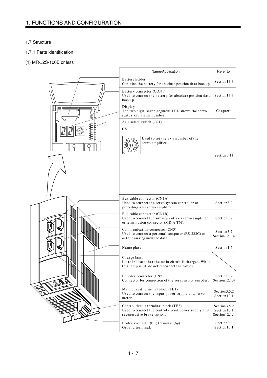 Bose MR-J2S- B instruction manual Structure Parts identification MR-J2S-100B or less, Battery holder, Ground terminal 