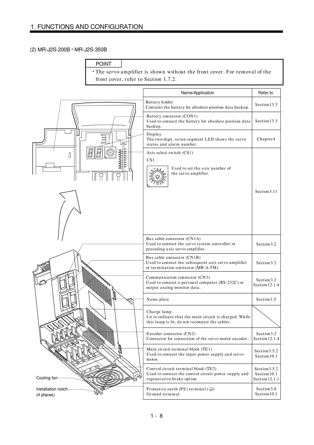 Bose MR-J2S- B instruction manual MR-J2S-200B MR-J2S-350B 