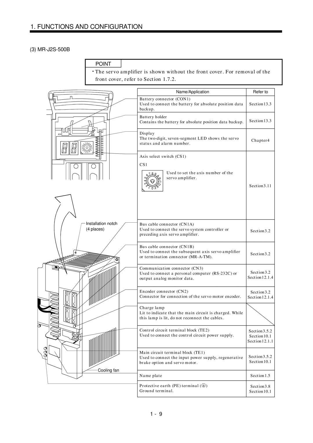 Bose MR-J2S- B instruction manual MR-J2S-500B 