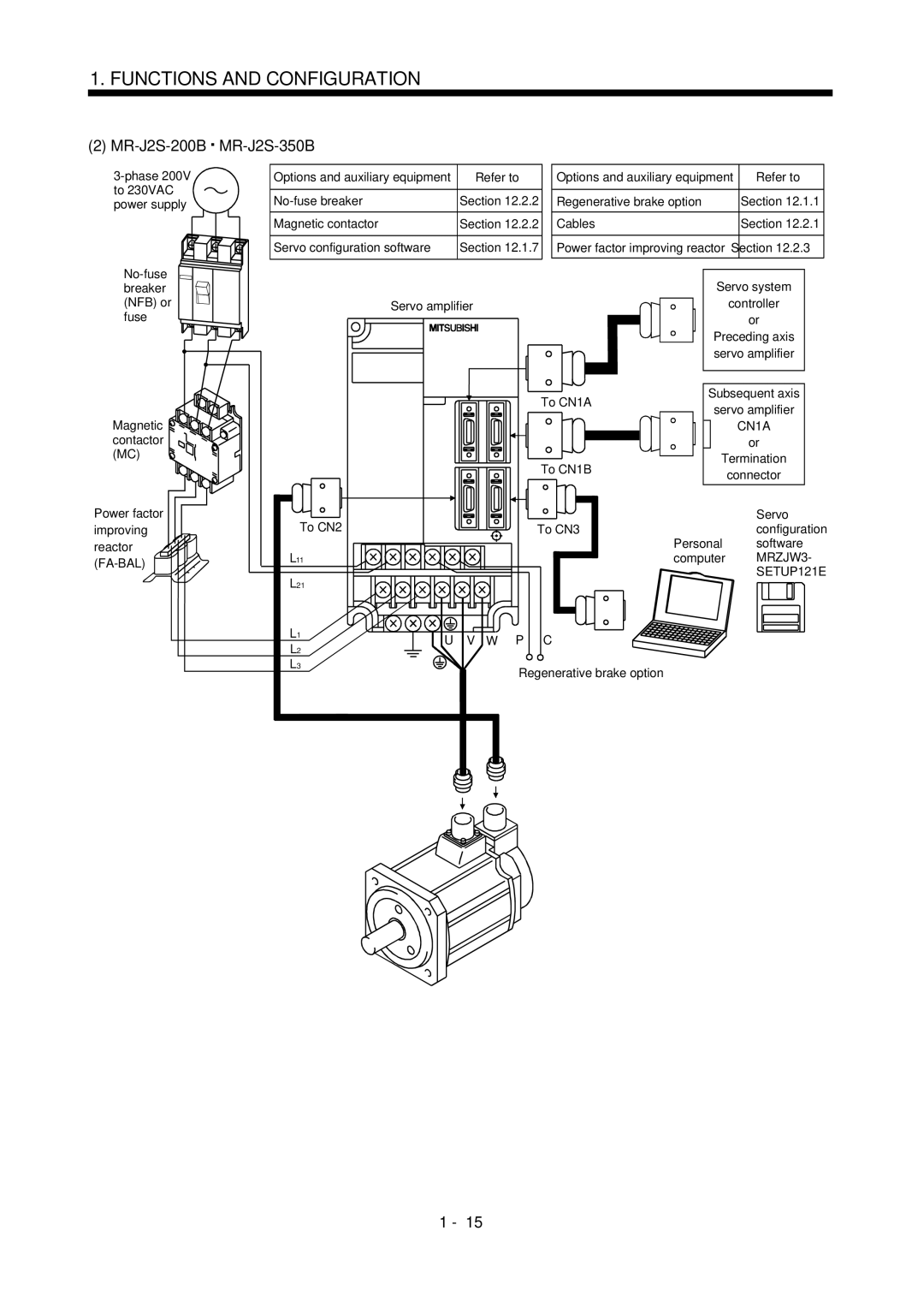 Bose MR-J2S- B instruction manual No-fuse breaker, Regenerative brake option Section Magnetic contactor, MRZJW3, SETUP121E 