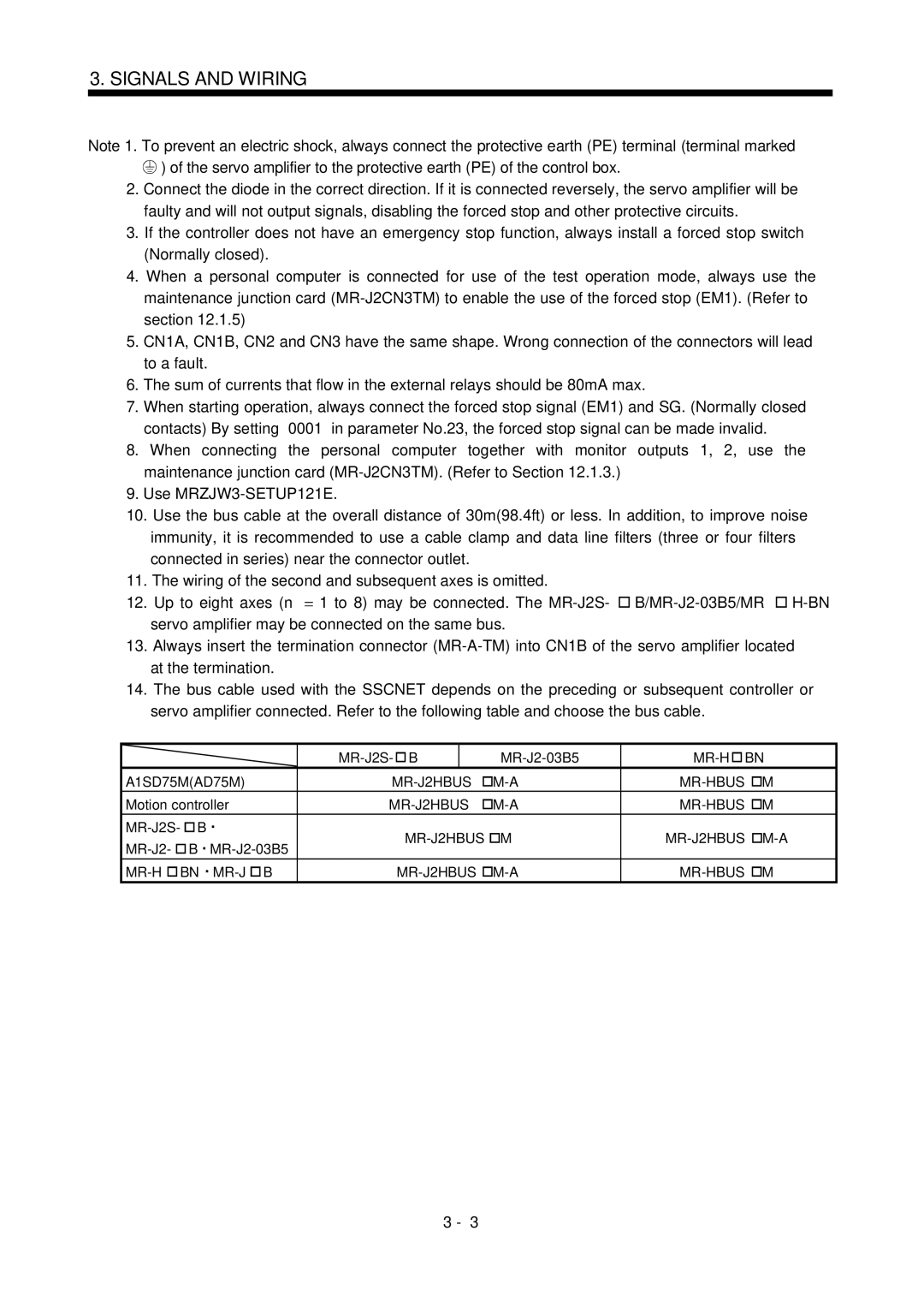 Bose MR-J2S- B instruction manual MR-J2HBUS M-A MR-HBUS M 