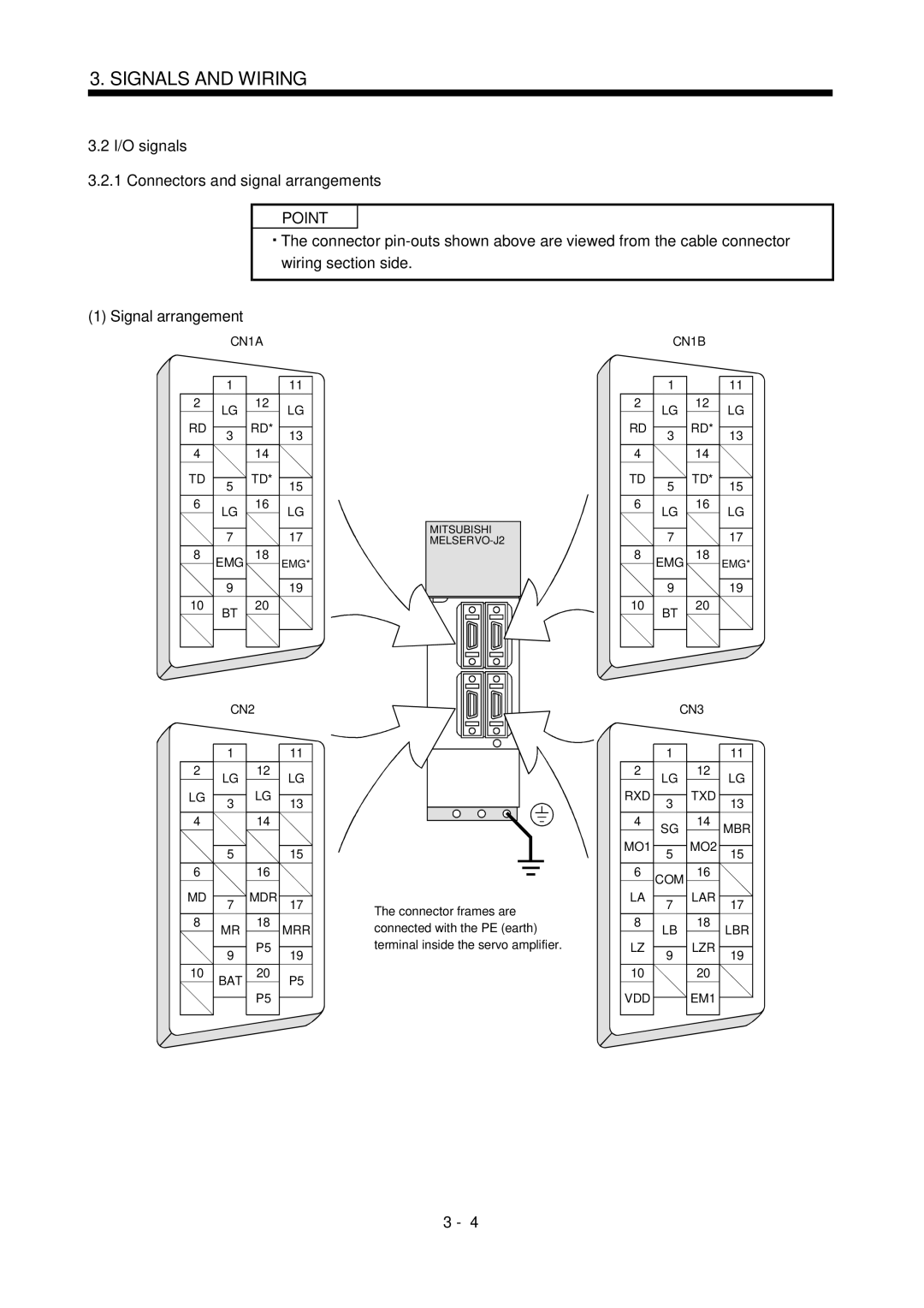 Bose MR-J2S- B instruction manual I/O signals Connectors and signal arrangements, Signal arrangement 