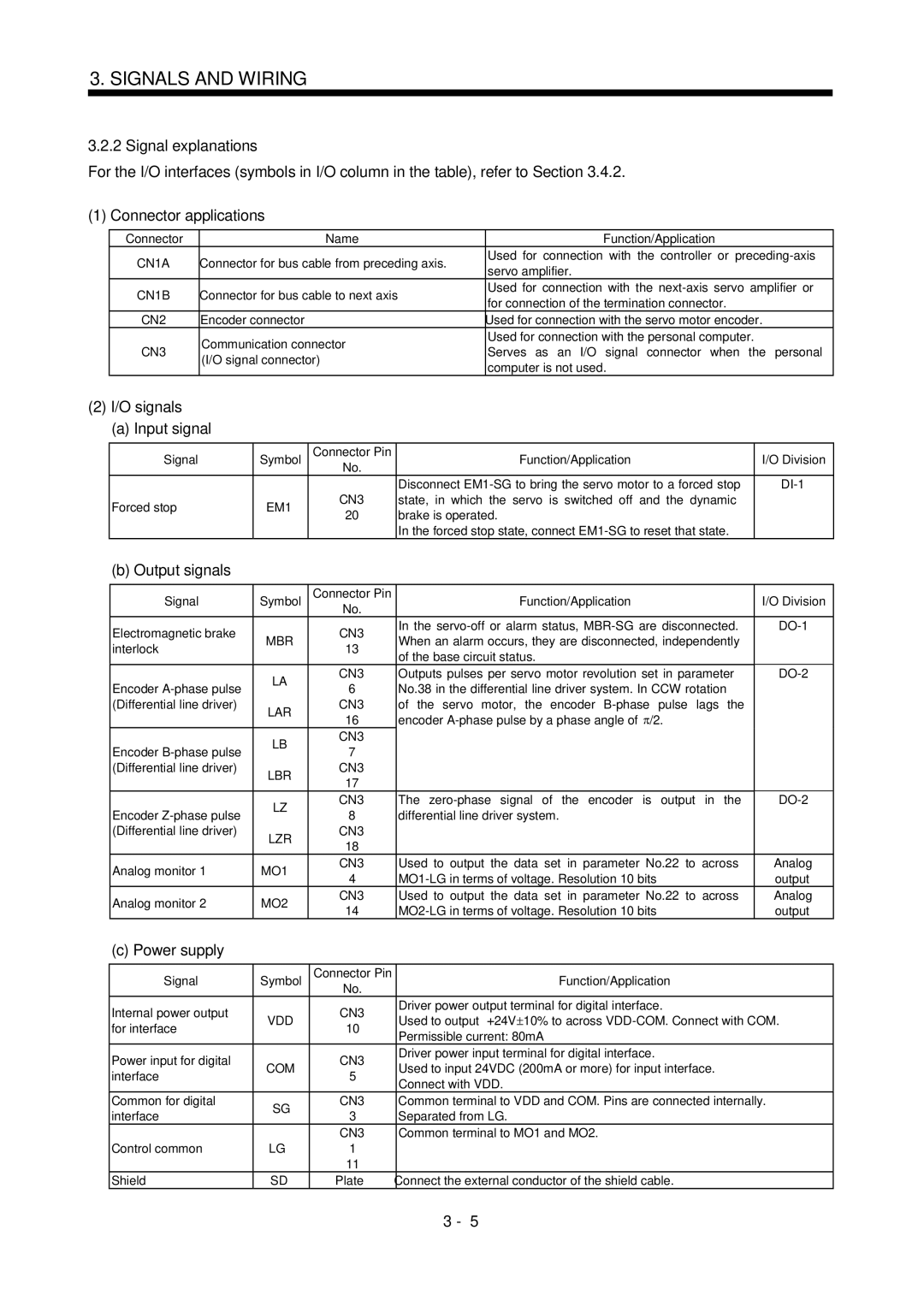 Bose MR-J2S- B instruction manual Input signal, Output signals, Power supply 