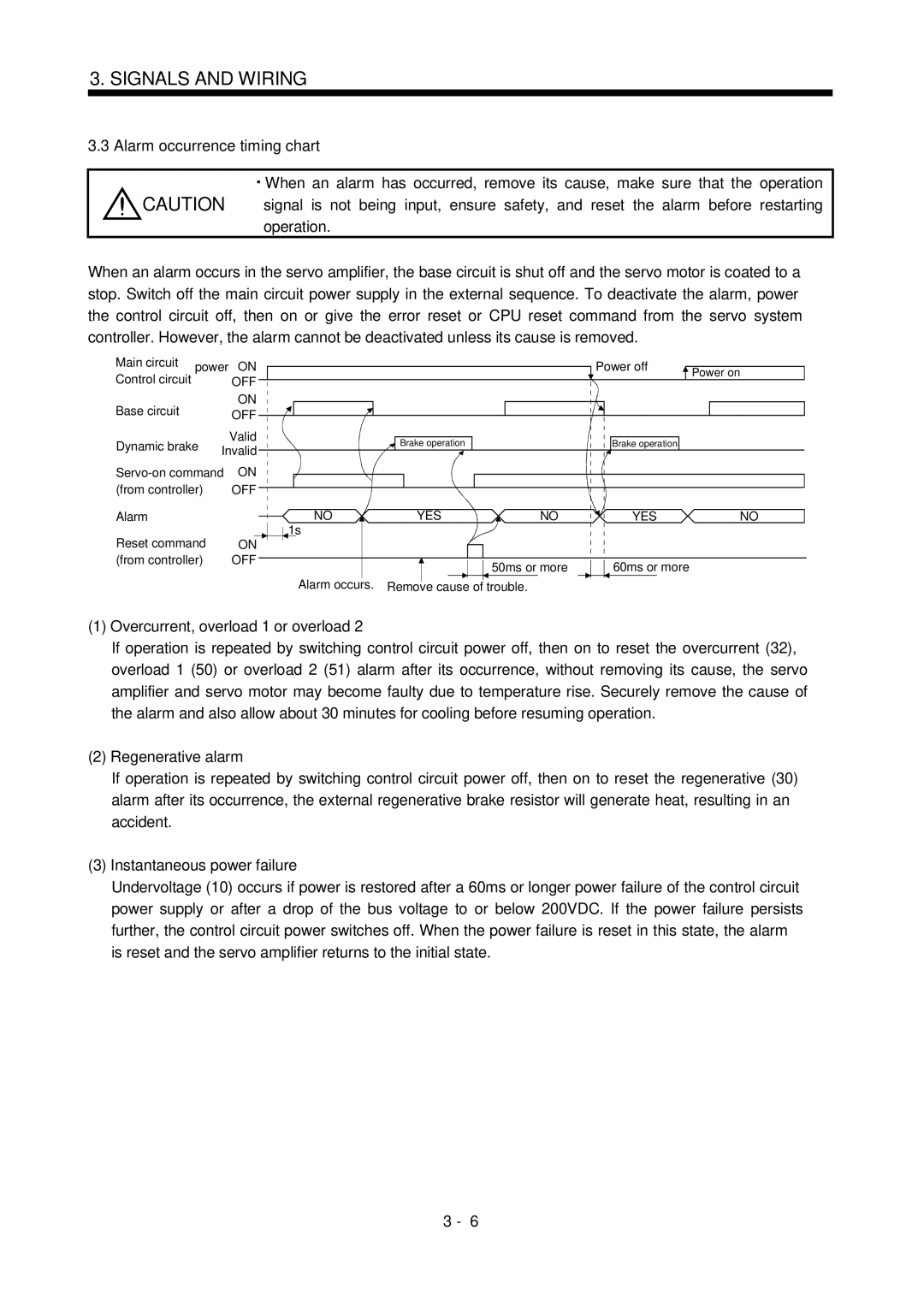 Bose MR-J2S- B Overcurrent, overload 1 or overload, Regenerative alarm, Instantaneous power failure, Off, Yes 