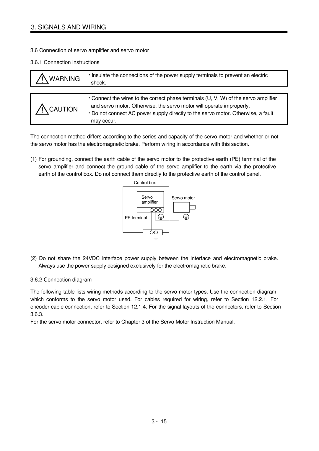 Bose MR-J2S- B instruction manual Connection diagram 