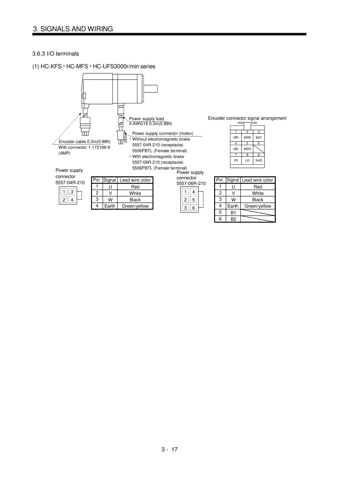 Bose MR-J2S- B instruction manual 3 I/O terminals HC-KFS HC-MFS HC-UFS3000r/min series, Black, White 