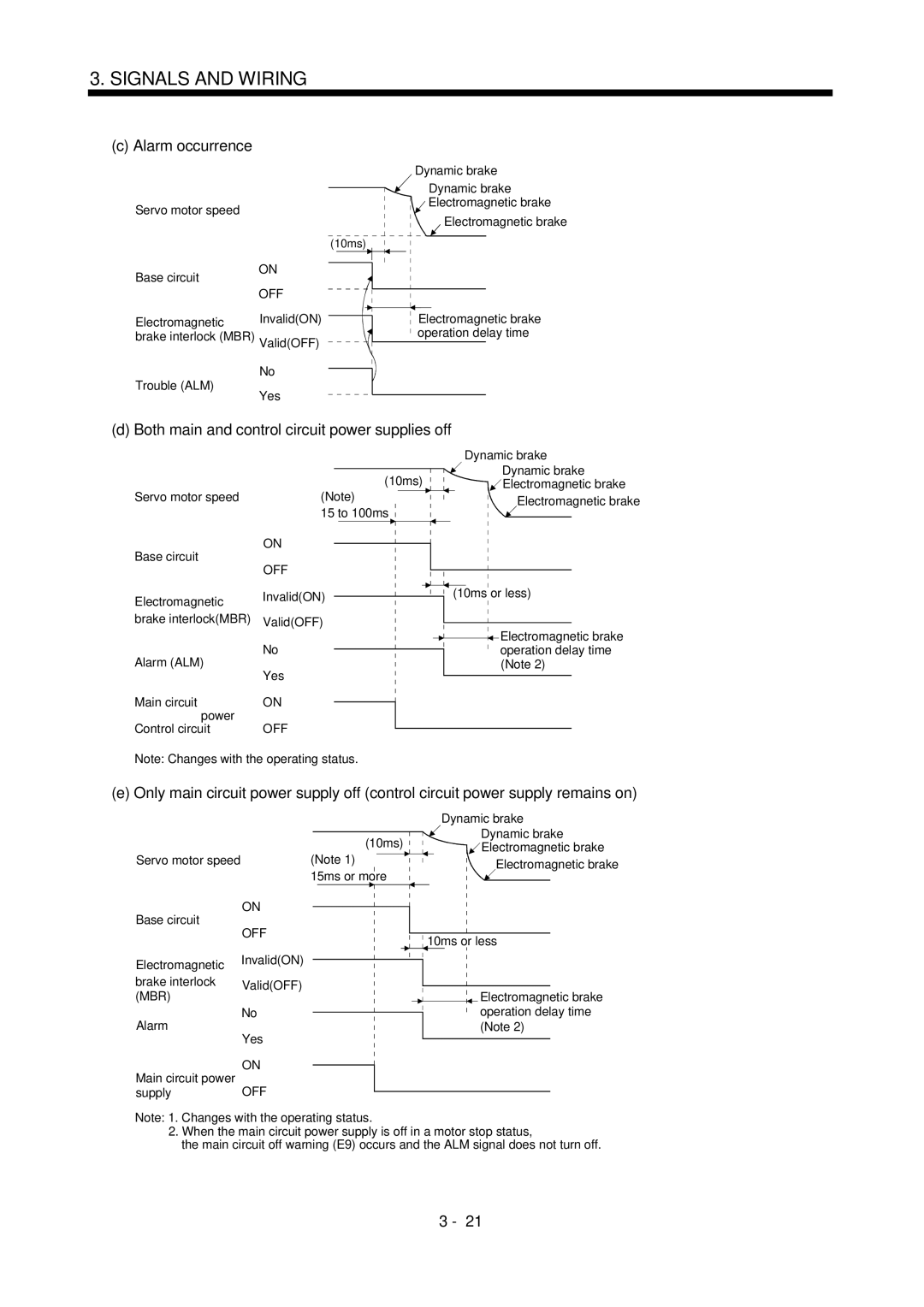 Bose MR-J2S- B instruction manual Alarm occurrence, Both main and control circuit power supplies off 