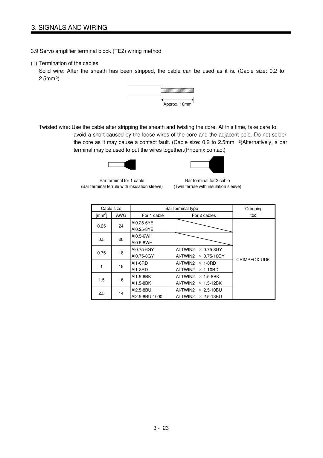 Bose MR-J2S- B instruction manual Approx mm 