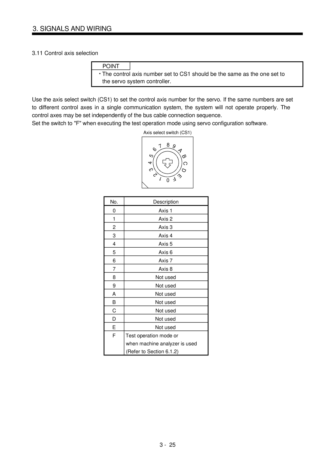 Bose MR-J2S- B instruction manual Control axis selection, Axis 