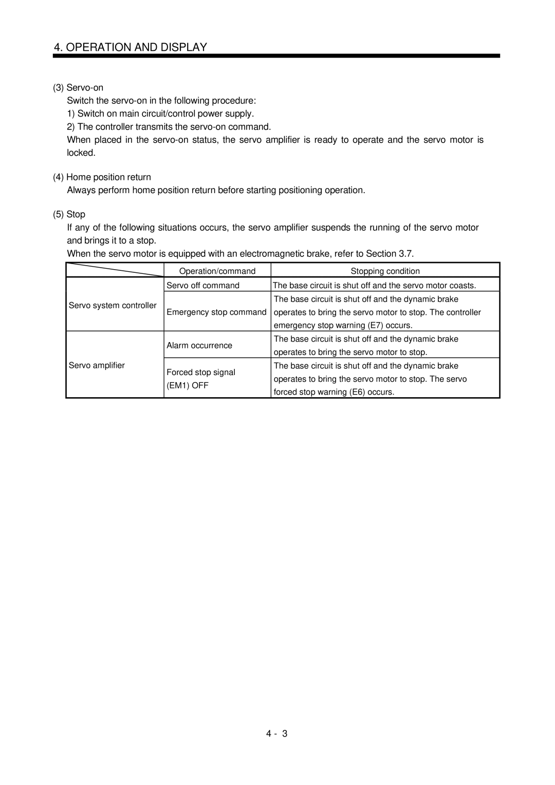 Bose MR-J2S- B instruction manual Servo-on, Home position return, Stop 