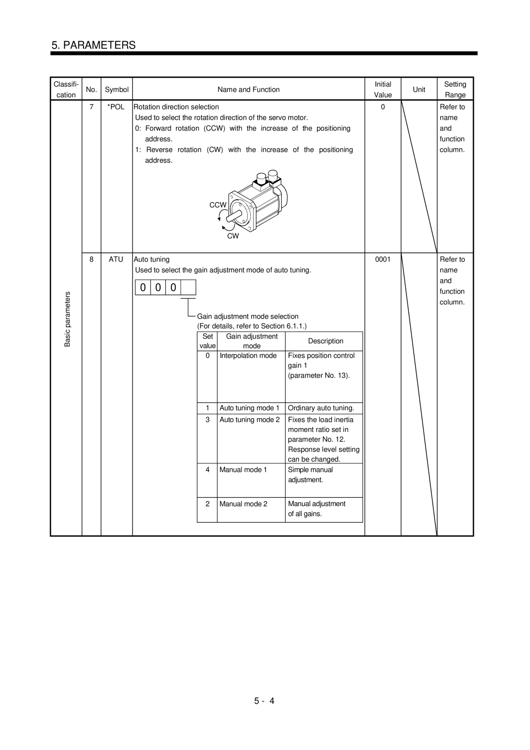 Bose MR-J2S- B instruction manual Ccw, Basic 