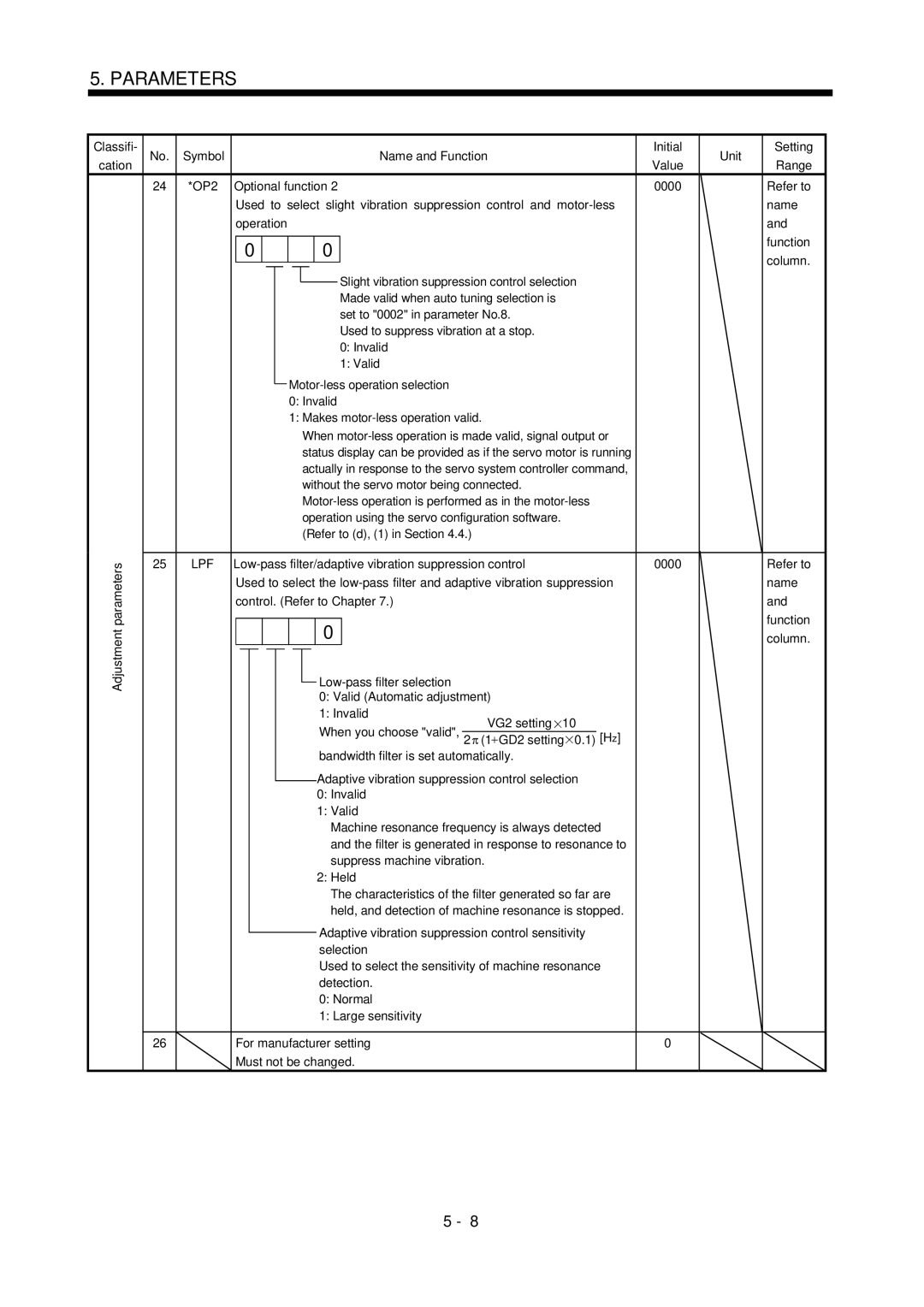 Bose MR-J2S- B instruction manual Optional function 0000, For manufacturer setting Must not be changed 