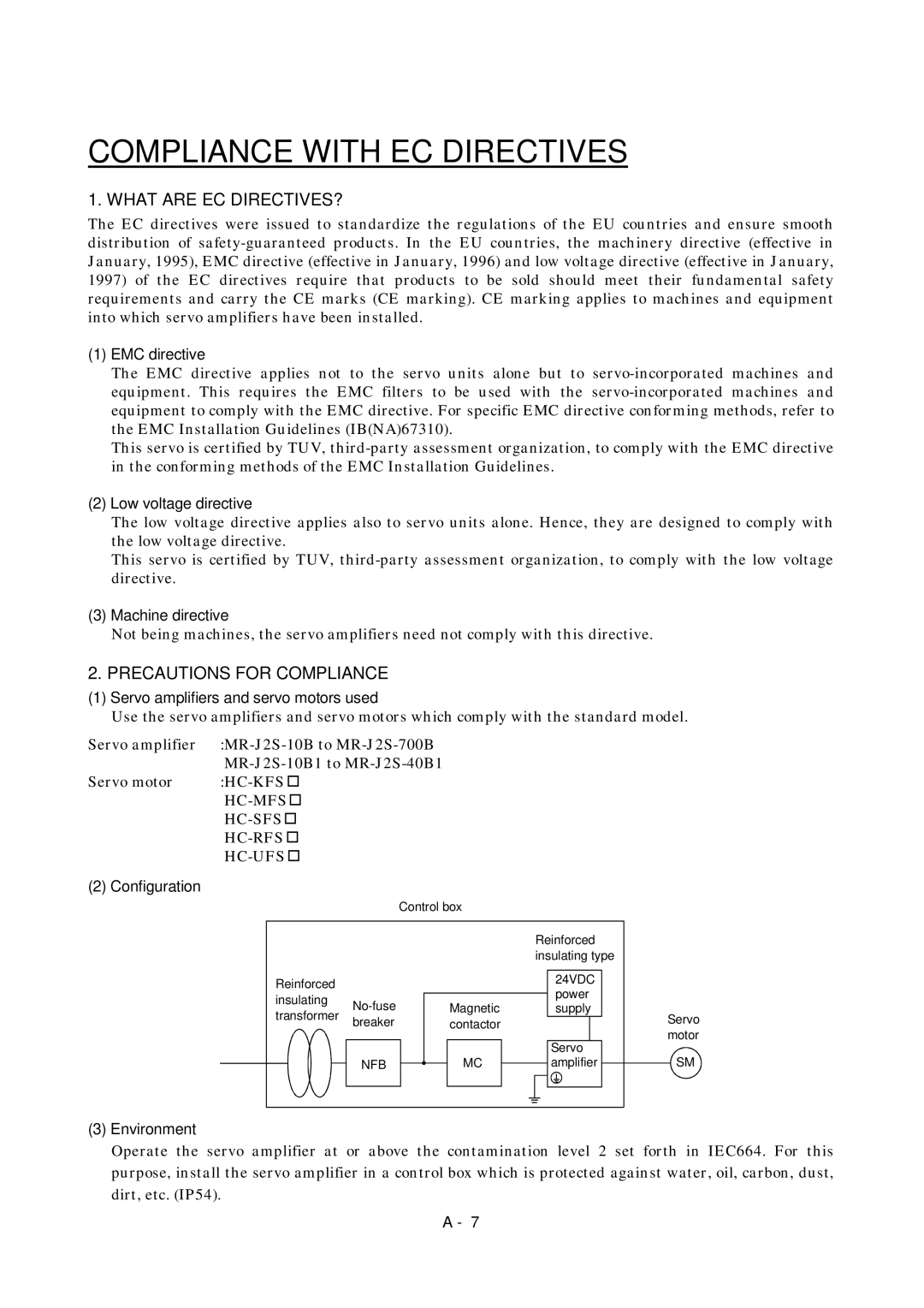 Bose MR-J2S- B EMC directive, Low voltage directive, Machine directive, Servo amplifiers and servo motors used 