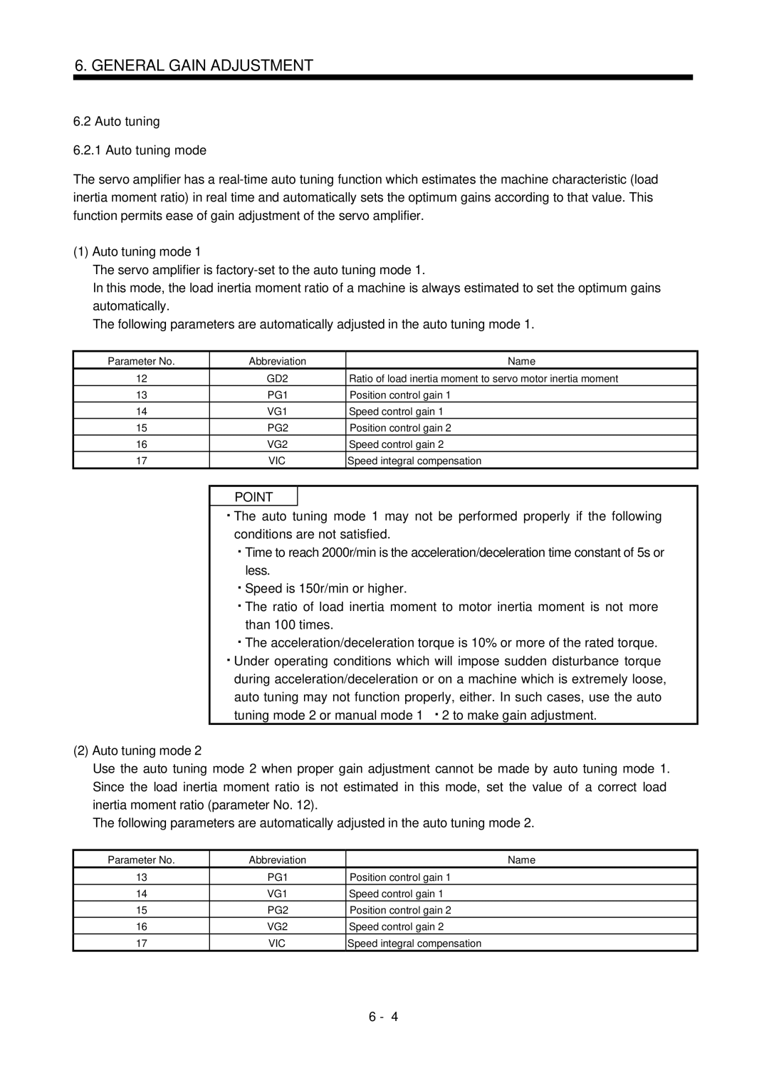 Bose MR-J2S- B Auto tuning Auto tuning mode, Conditions are not satisfied, Position control gain, Speed control gain 