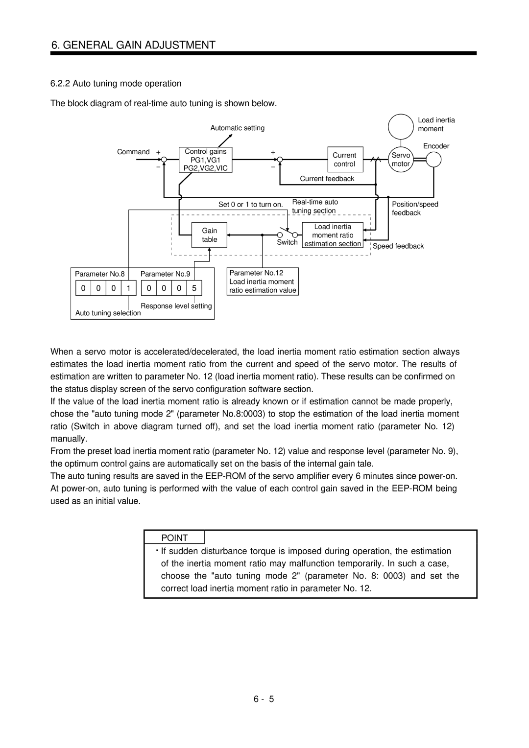 Bose MR-J2S- B Auto tuning mode operation, Block diagram of real-time auto tuning is shown below, PG1,VG1, PG2,VG2,VIC 