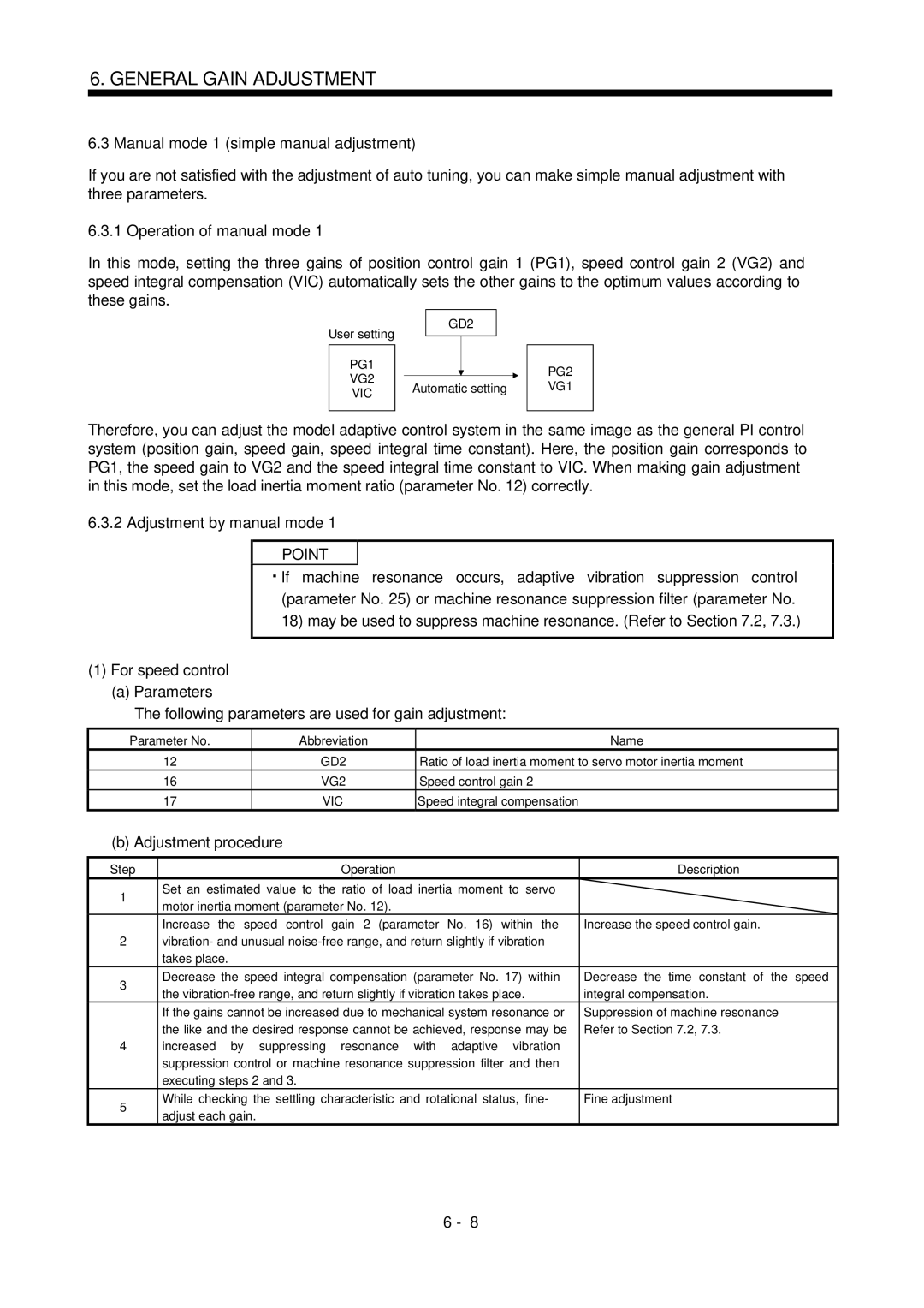 Bose MR-J2S- B Manual mode 1 simple manual adjustment, Operation of manual mode, Adjustment by manual mode 