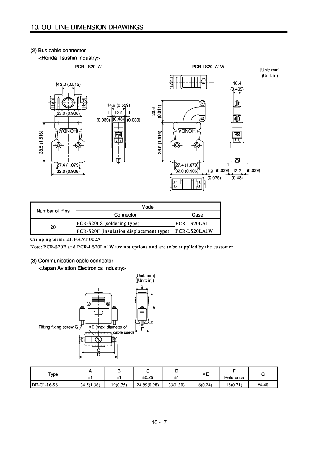 Bose MR-J2S- B 2Bus cable connector Honda Tsushin Industry, Outline Dimension Drawings, 10, PCR-S20FSsoldering type 