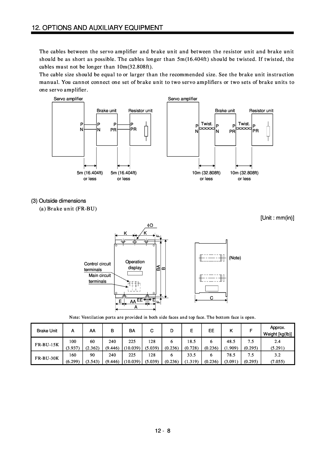 Bose MR-J2S- B instruction manual 3Outside dimensions, Unit : mmin, Options And Auxiliary Equipment 