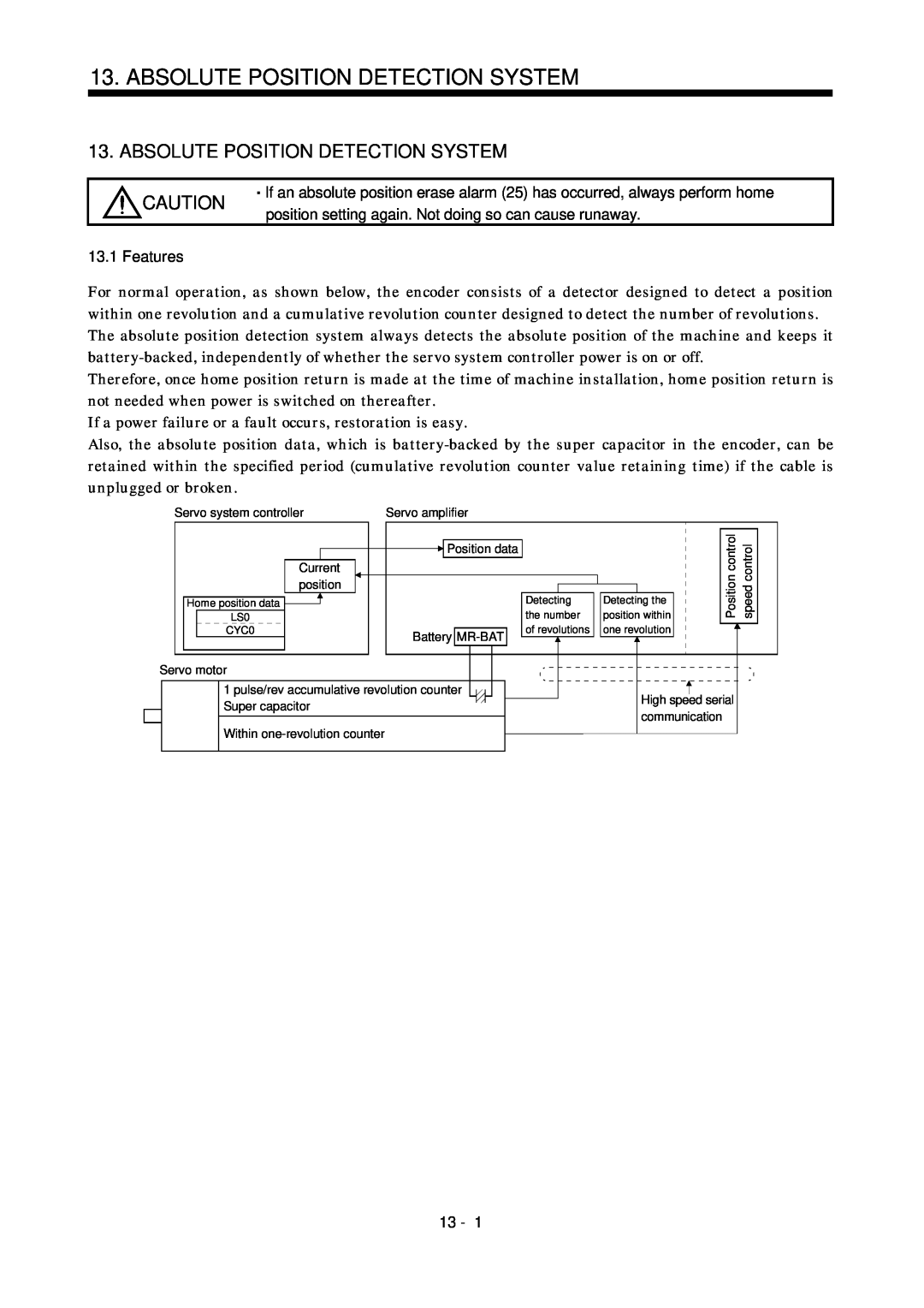Bose MR-J2S- B instruction manual Absolute Position Detection System 