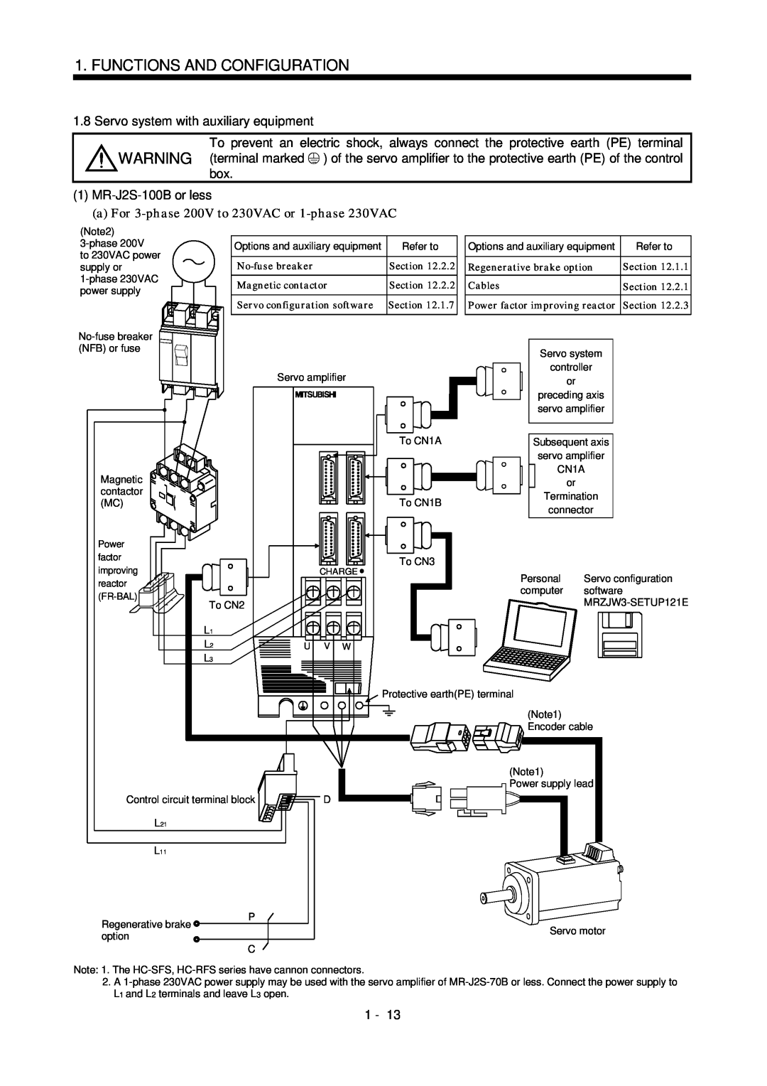Bose MR-J2S- B Servo system with auxiliary equipment, box 1MR-J2S-100Bor less, Functions And Configuration 