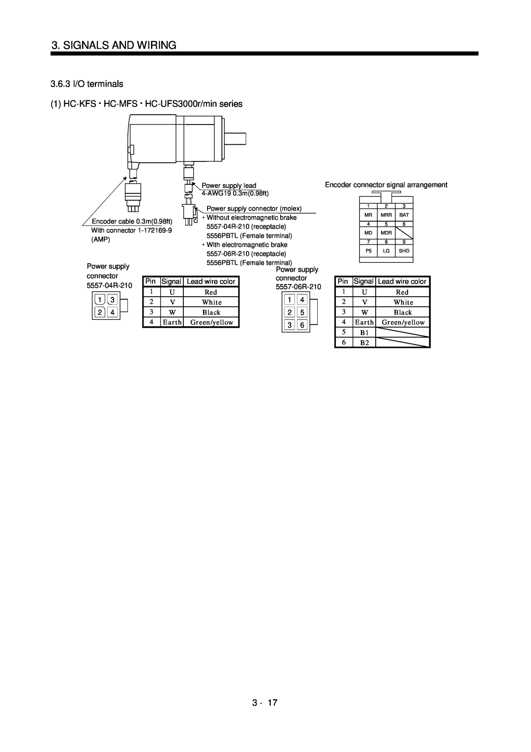Bose MR-J2S- B instruction manual 3.6.3 I/O terminals, HC-KFS HC-MFS HC-UFS3000r/minseries, Signals And Wiring 