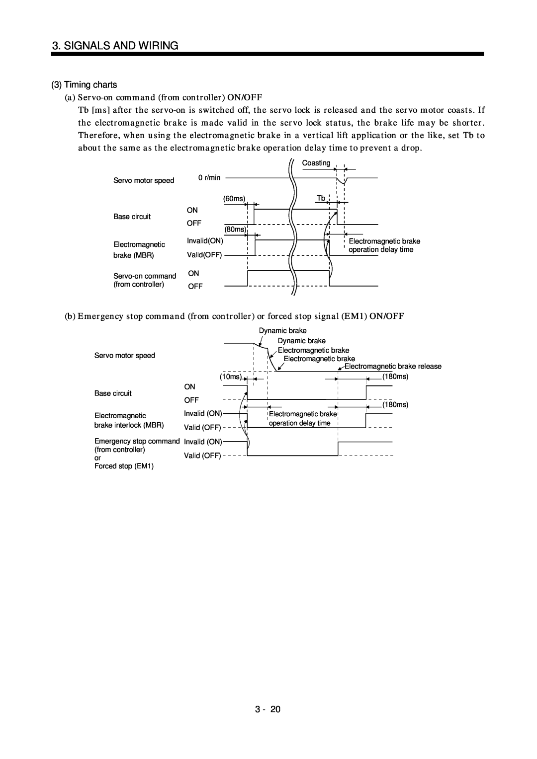Bose MR-J2S- B instruction manual 3Timing charts 