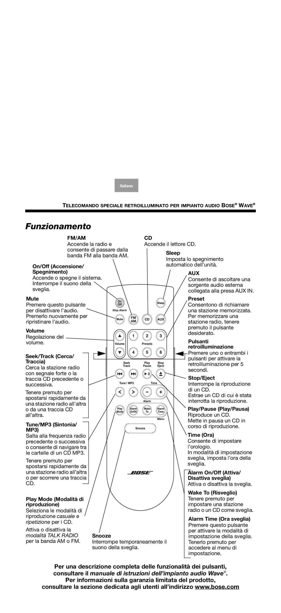 Bose Music manual On/Off Accensione Spegnimento, Preset, Seek/Track Cerca Traccia, Tune/MP3 Sintonia, Time Ora 