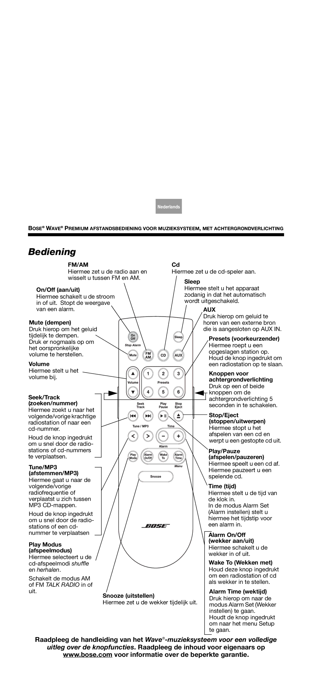 Bose Music manual Bediening 