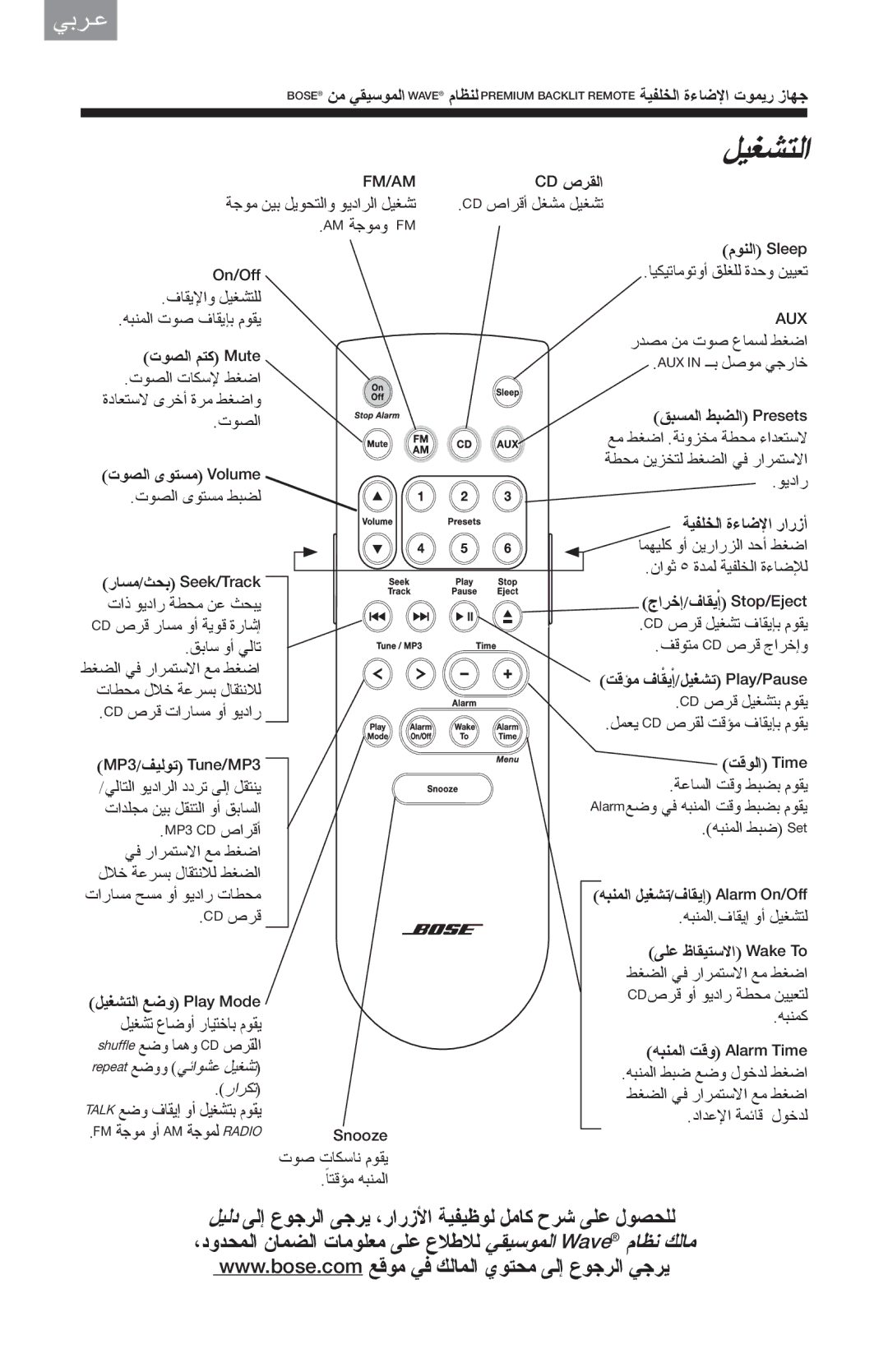 Bose Music manual ﻞﻴﻐﺸﺘﻟا 