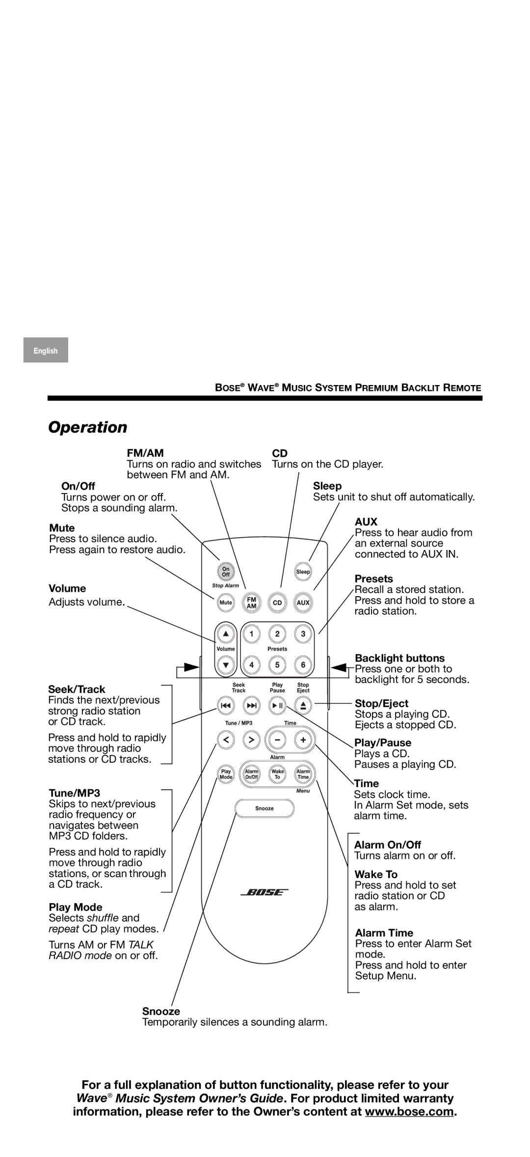 Bose Music manual Operation, Fm/Am  