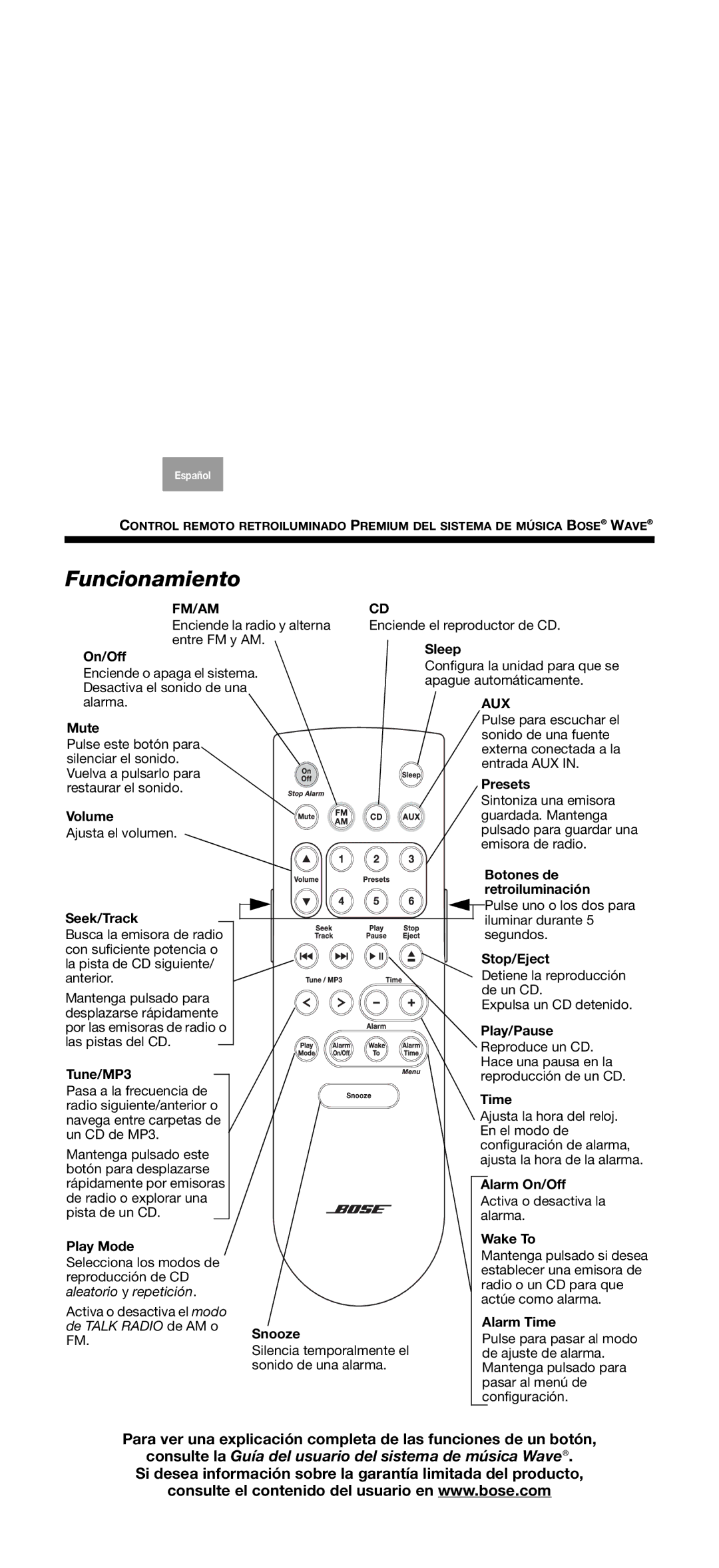 Bose Music manual Funcionamiento 