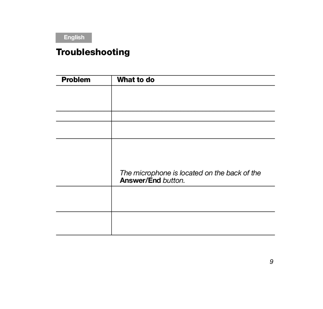 Bose OE2i Black, OE2i White manual Troubleshooting, Problem What to do 