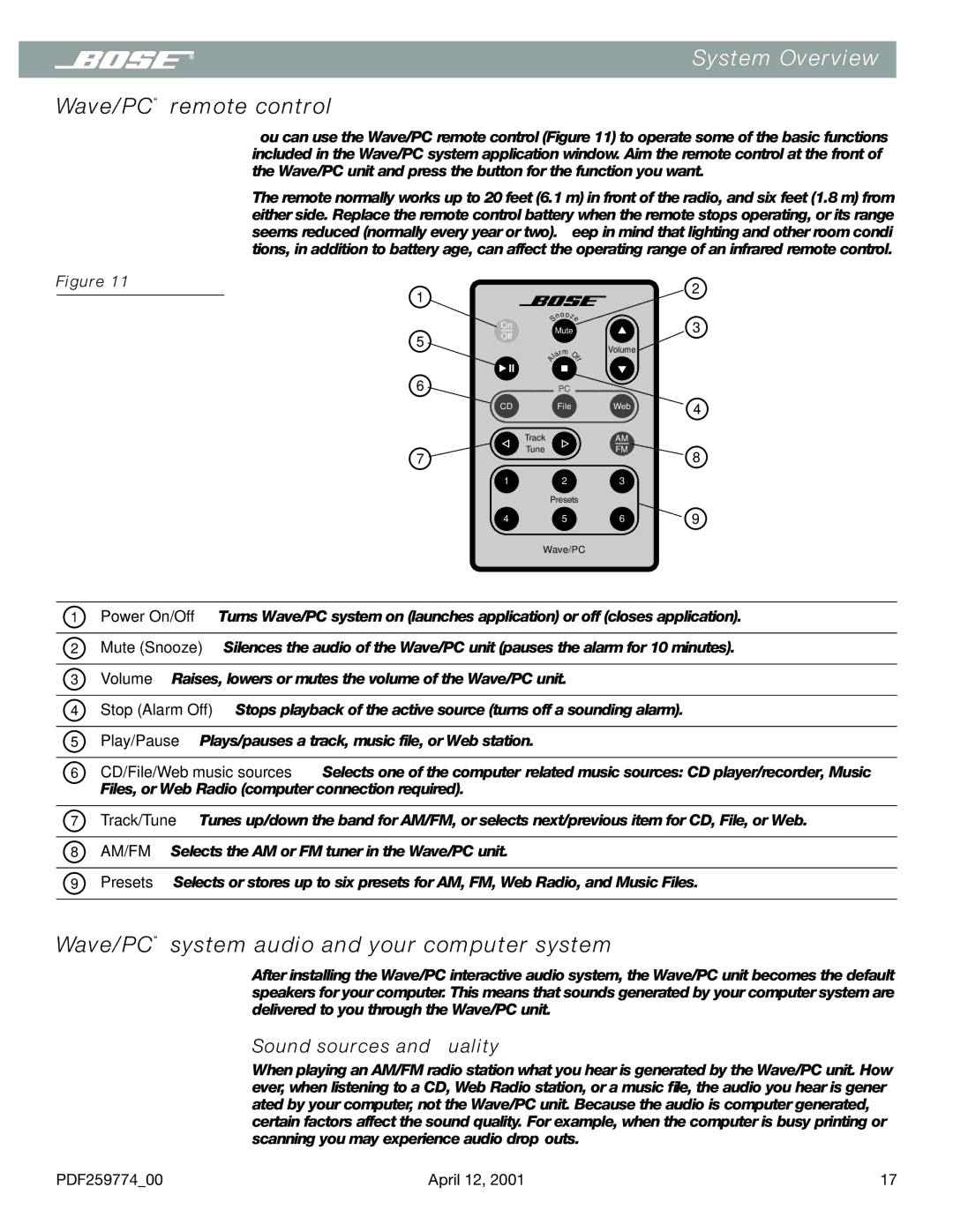 Bose PDF259774_00 manual Wave/PC remote control, Wave/PC system audio and your computer system, Sound sources and quality 