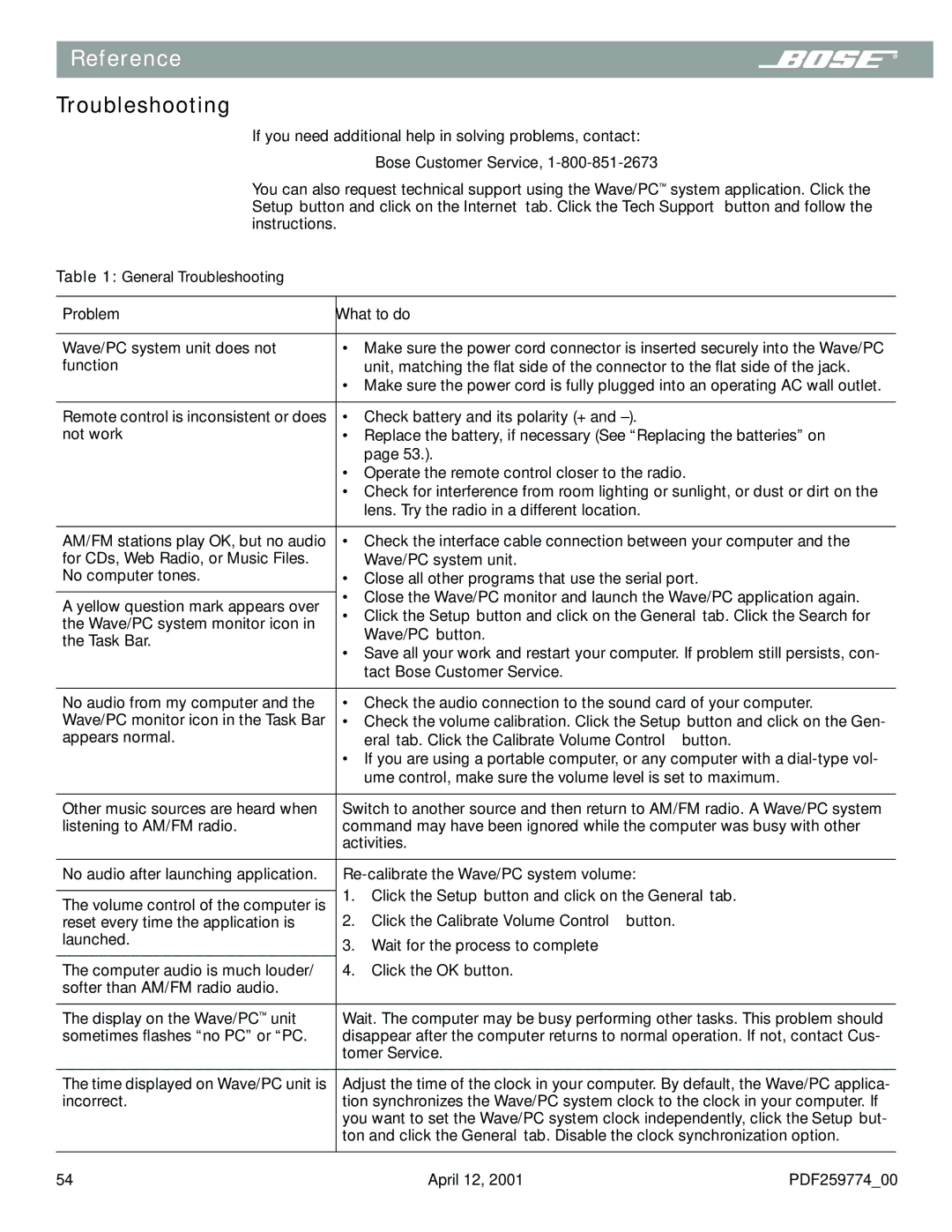 Bose PDF259774_00 manual Troubleshooting, Bose Customer Service 