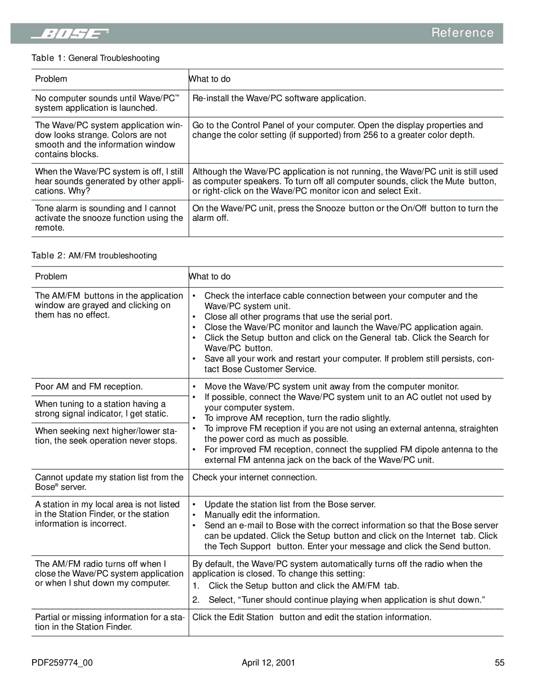 Bose PDF259774_00 manual Problem What to do 