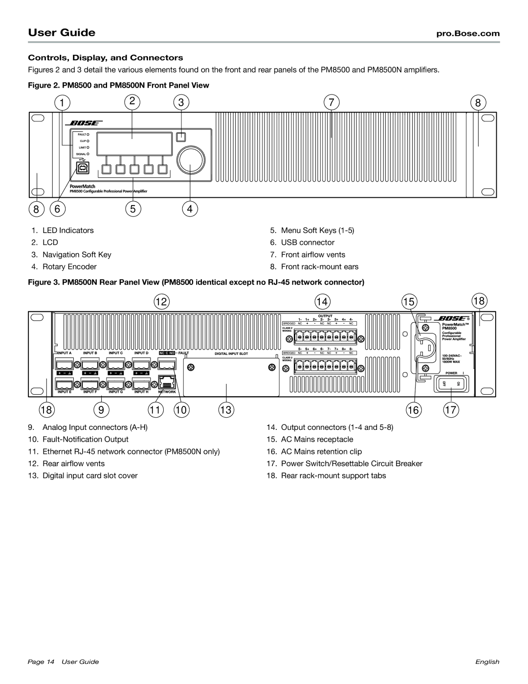 Bose manual Controls, Display, and Connectors, PM8500 and PM8500N Front Panel View 