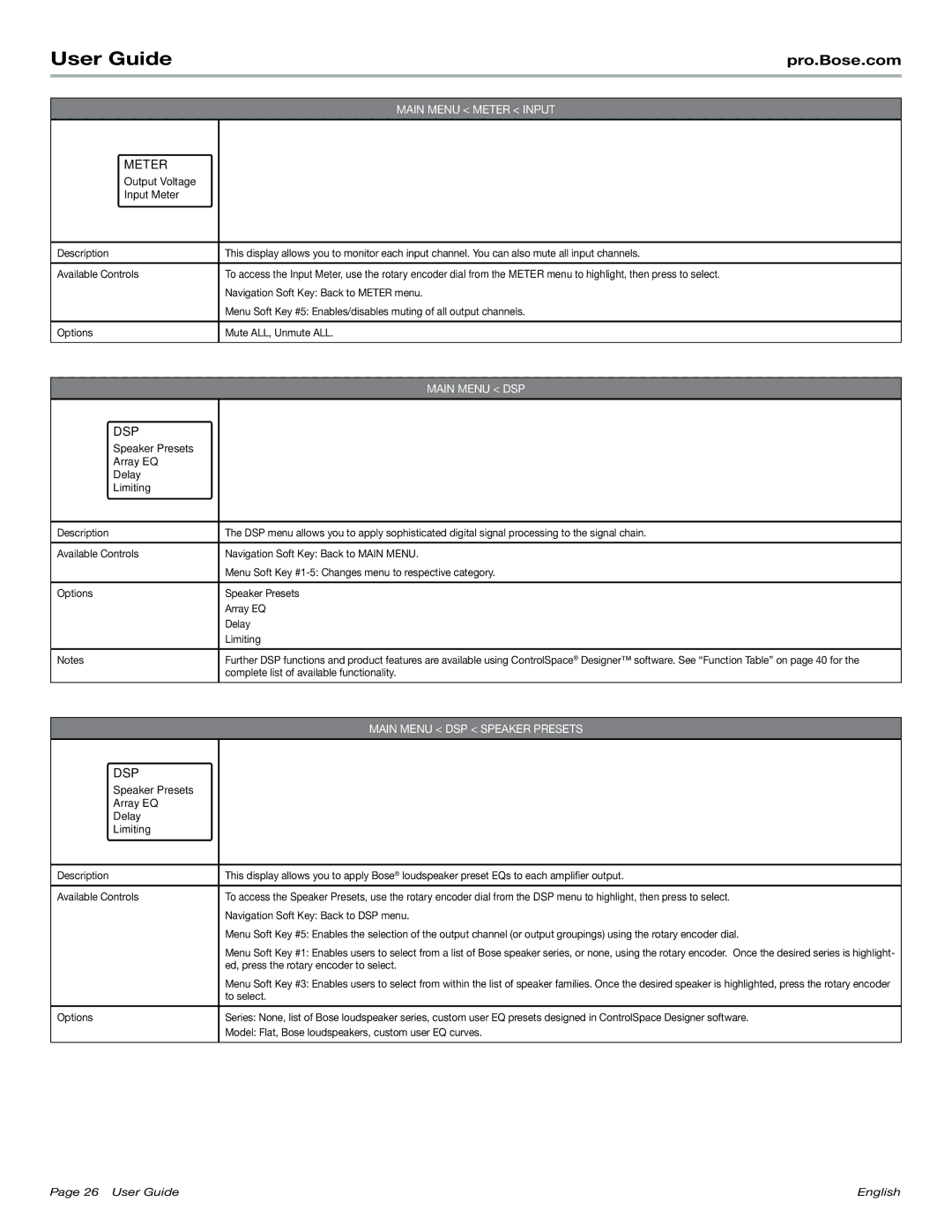 Bose PM8500N Main Menu DSP Speaker Presets, Complete list of available functionality, Navigation Soft Key Back to DSP menu 