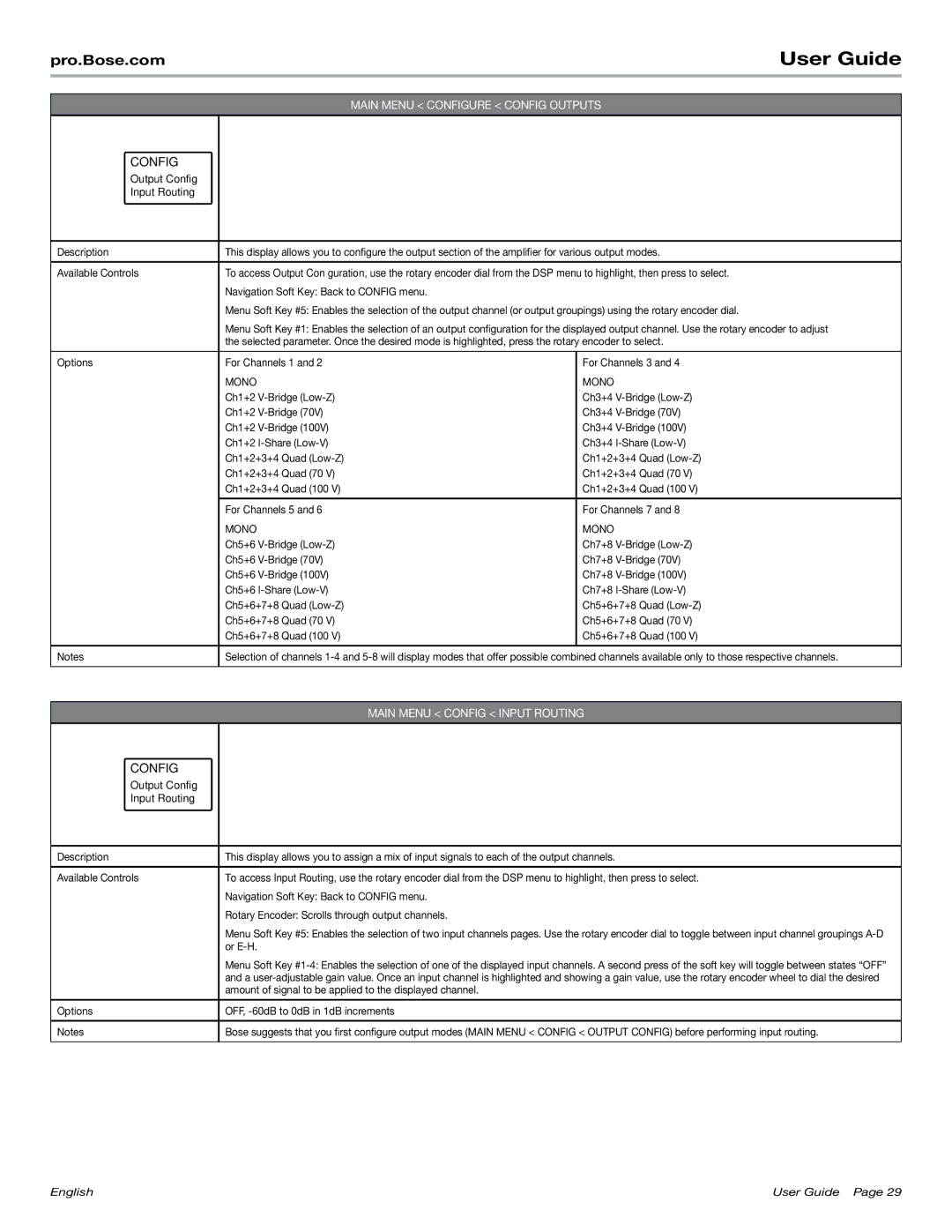 Bose PM8500N manual For Channels 1 For Channels 3, Or E-H 