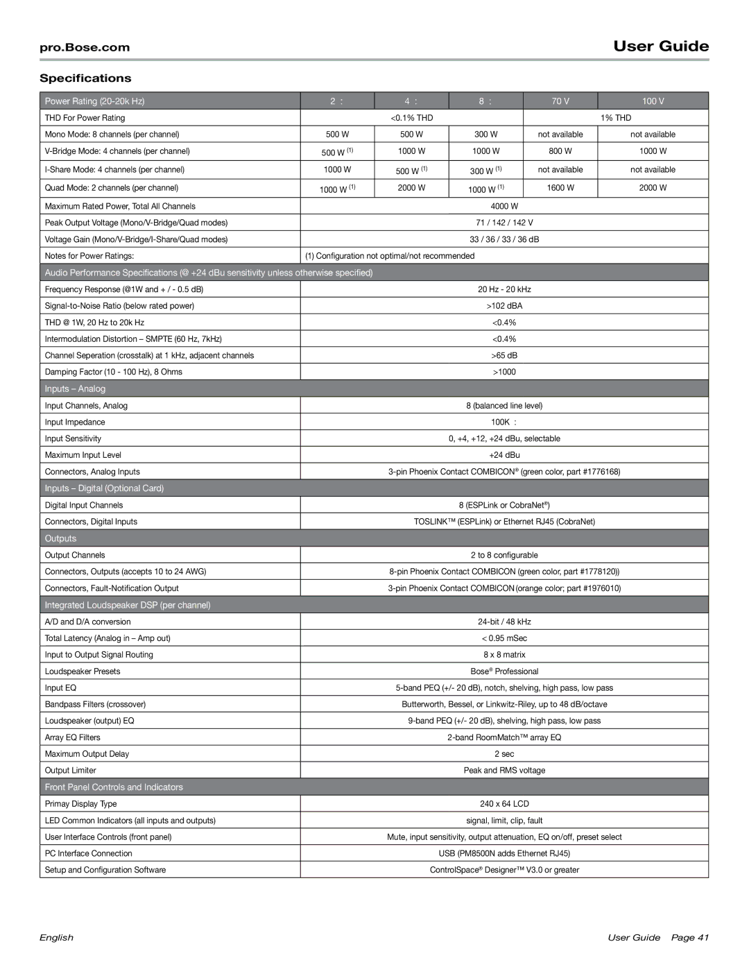 Bose PM8500N manual Specifications 