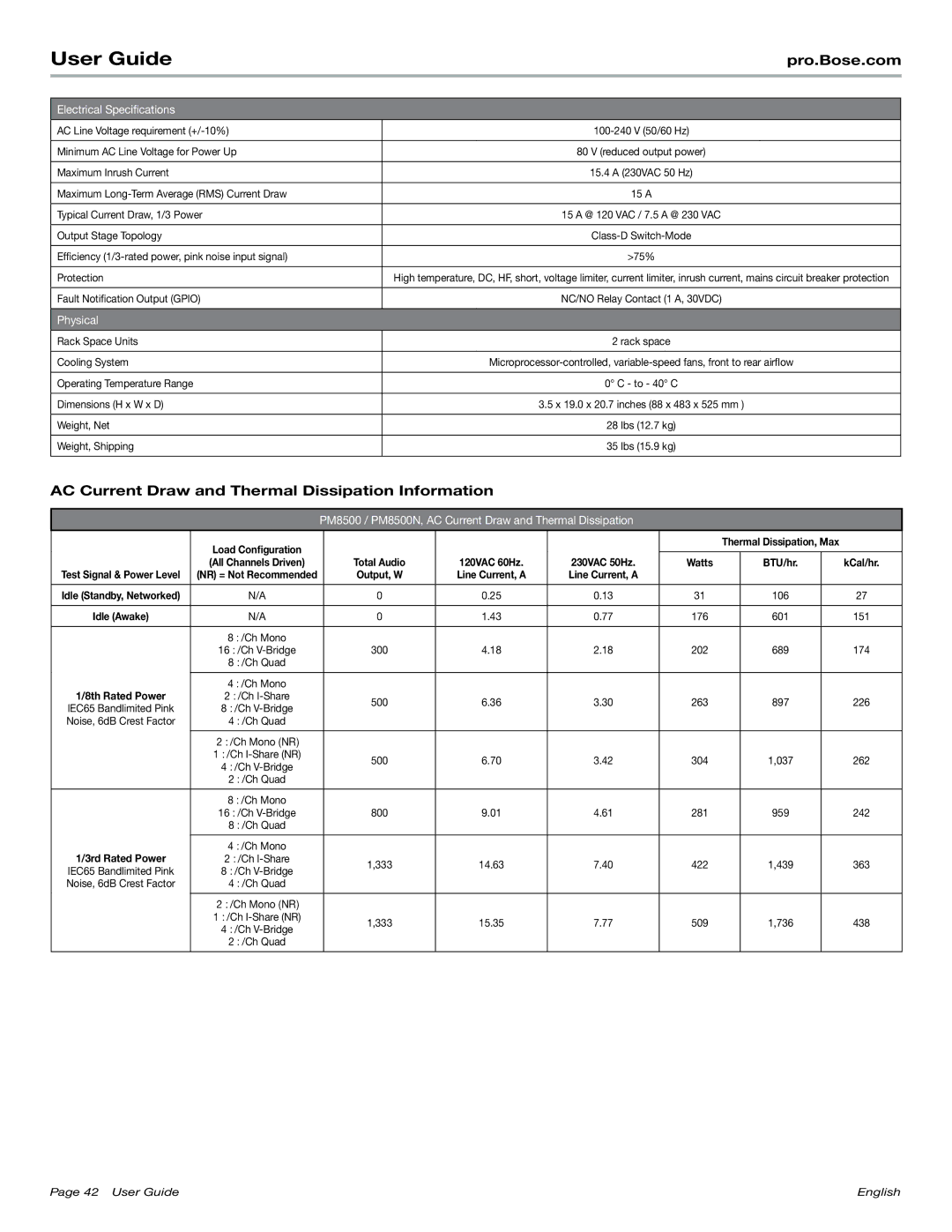 Bose PM8500N manual AC Current Draw and Thermal Dissipation Information, Electrical Specifications, Physical 