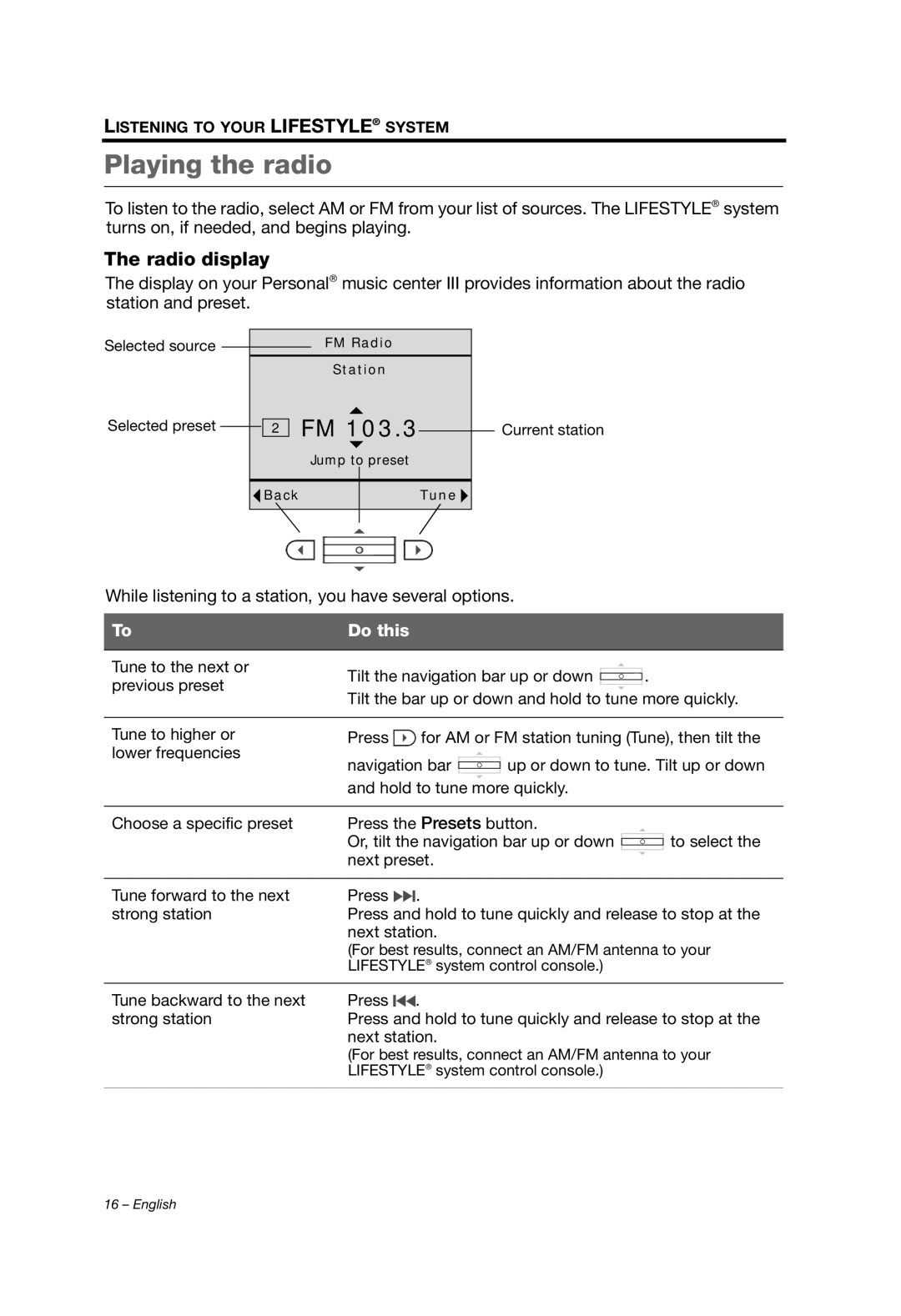 Bose PMCIII, Personal Music Center III manual Playing the radio, Radio display 