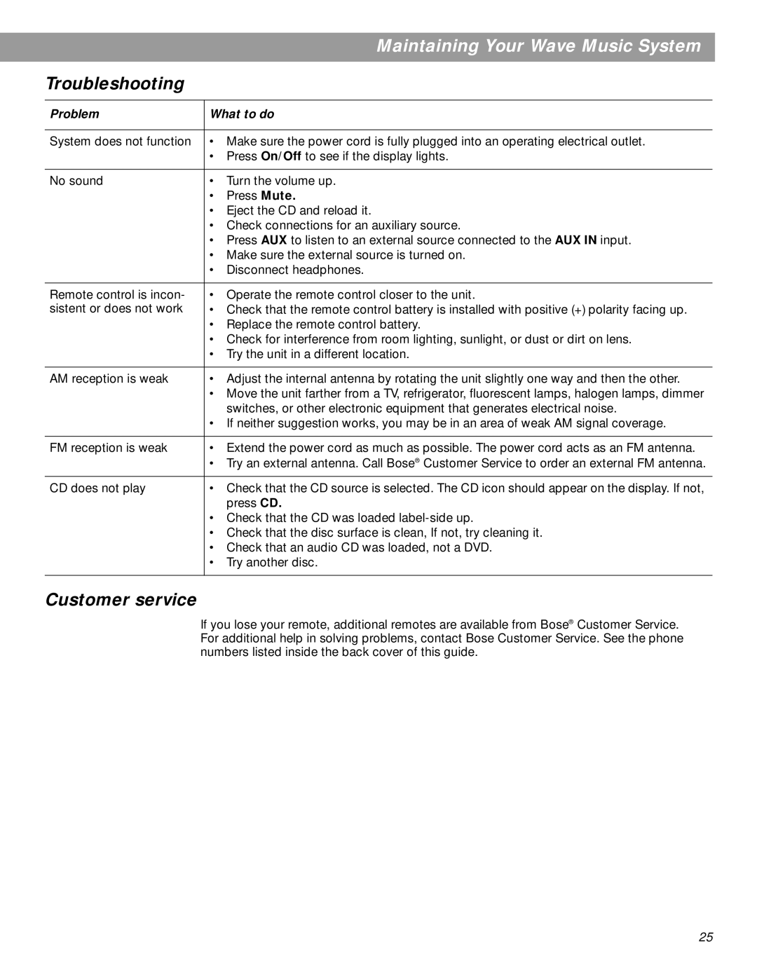 Bose pmn manual Troubleshooting, Customer service 