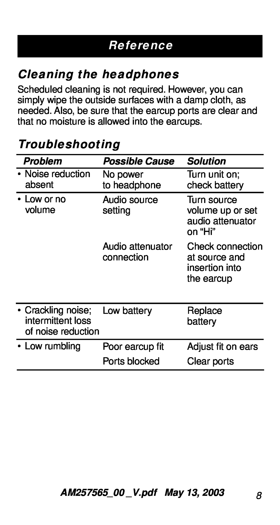 Bose QC-2 manual Cleaning the headphones, Troubleshooting, Problem, Possible Cause, Solution 