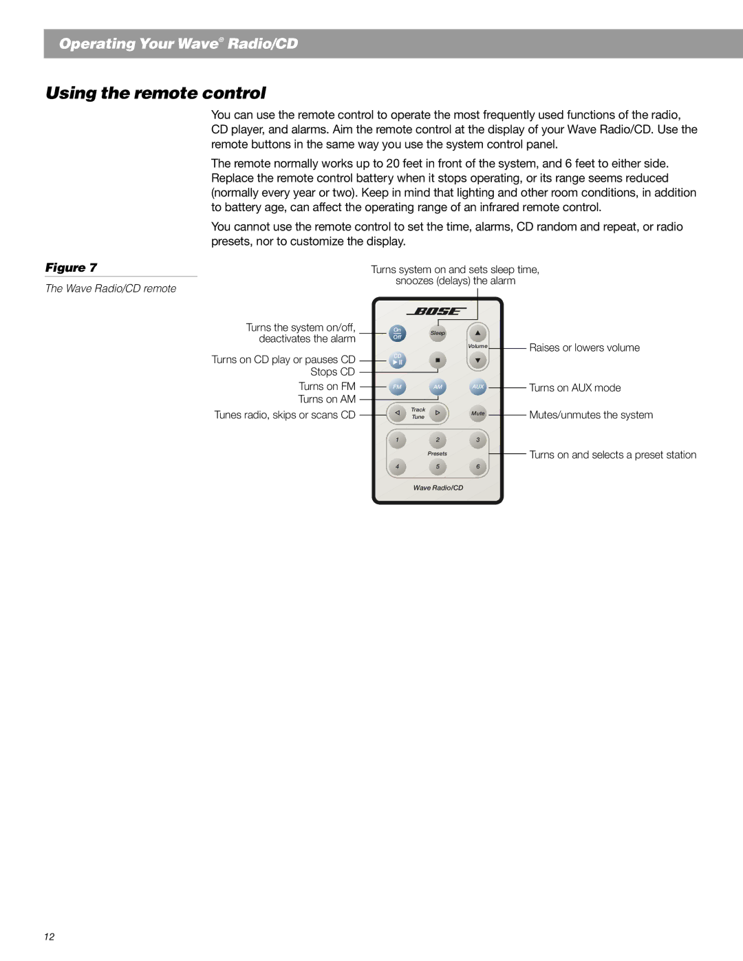 Bose Radio manual Using the remote control 