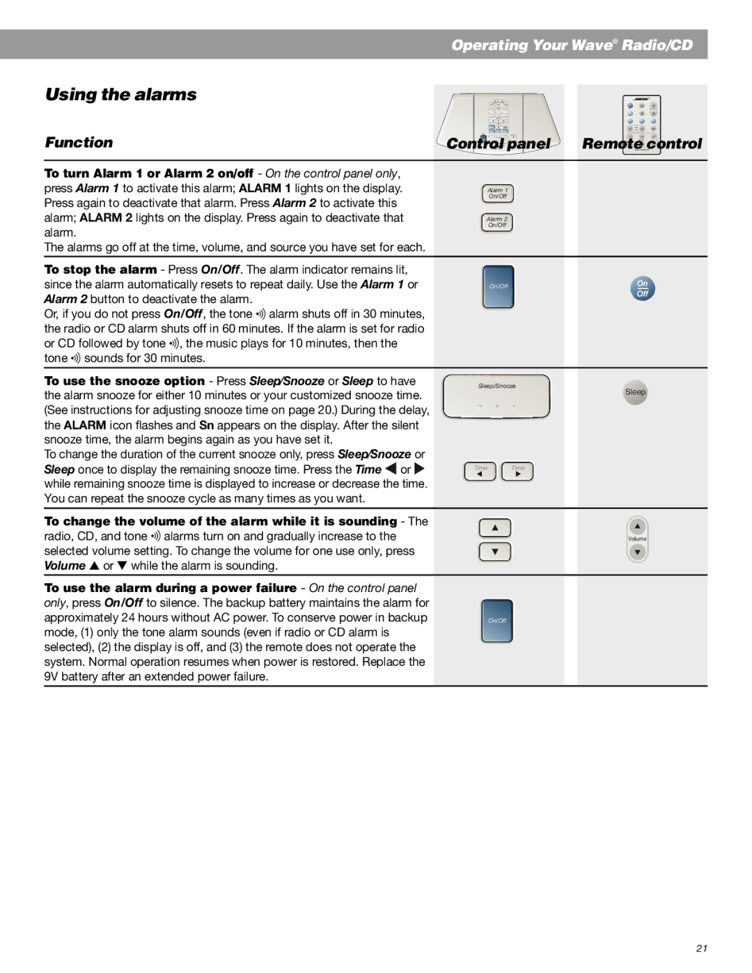 Bose Radio Using the alarms, Control panel Remote control, To turn Alarm 1 or Alarm 2 on/off On the control panel only 