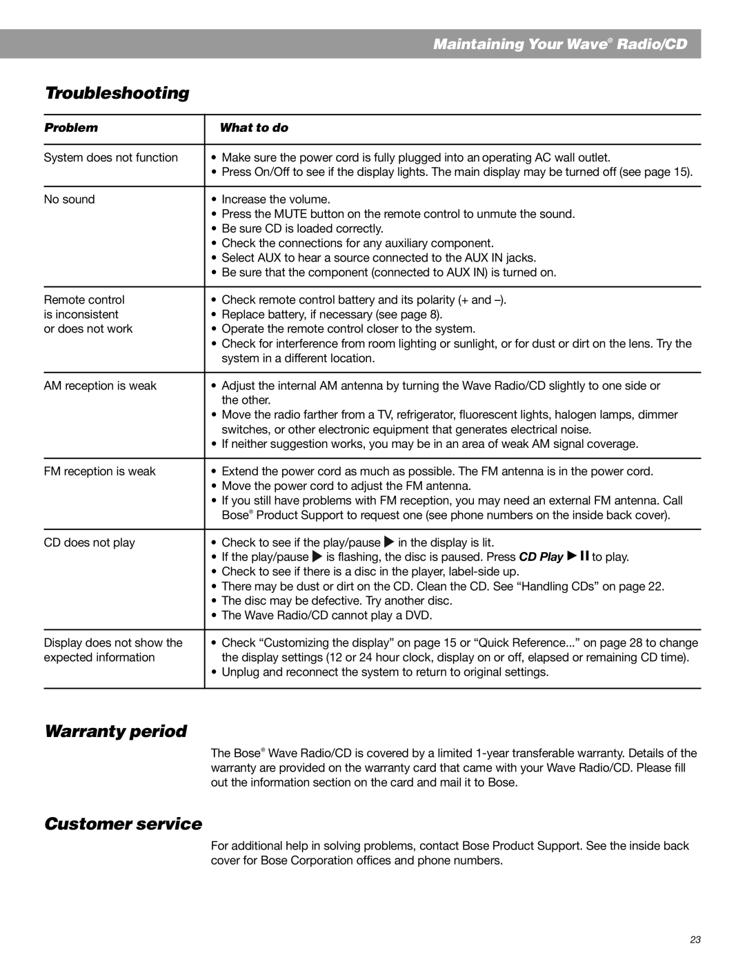 Bose Radio manual Troubleshooting, Warranty period, Customer service 