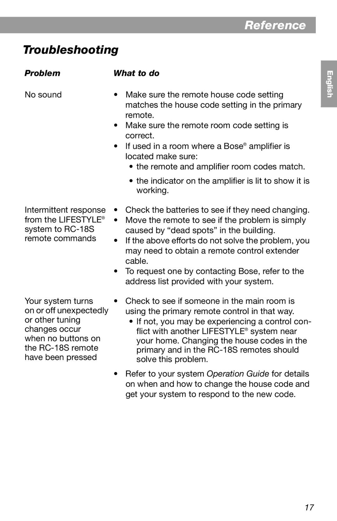 Bose RC-18S manual TroubleshootingReference, Problem What to do 